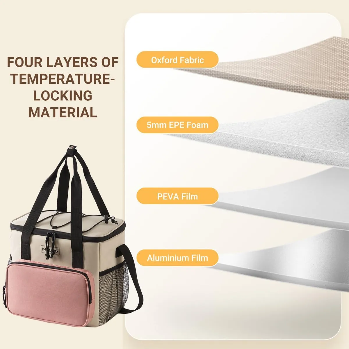 14L Cooler Bag Leakproof Lunch Box Insulated Lunch Bag Thermal Camping Coolers Picnic Bag