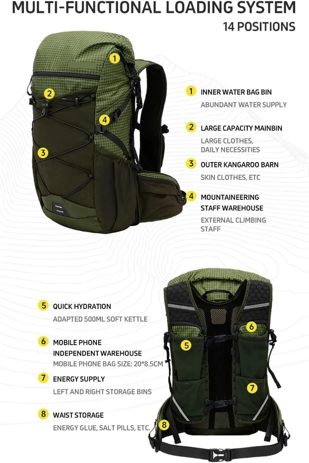 30L Ultralight Camping Hiking Backpack Daypack Travel Bag For Outdoor Trekking Climbing Cycling Mountaineering Rucksack(Grey)