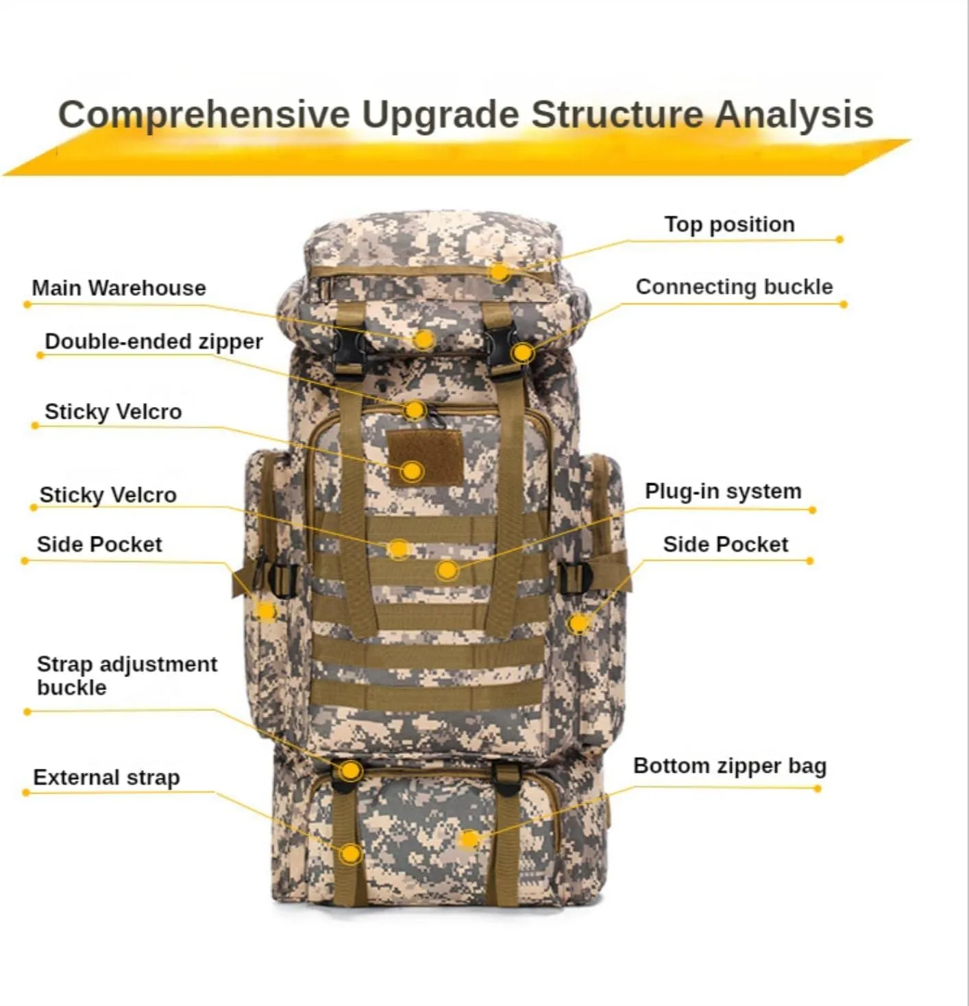 80L Tactical Backpack Military Hiking Daypacks Hunting Fishing Camping Training Outdoor Waterproof Rucksack (Desert camouflage)