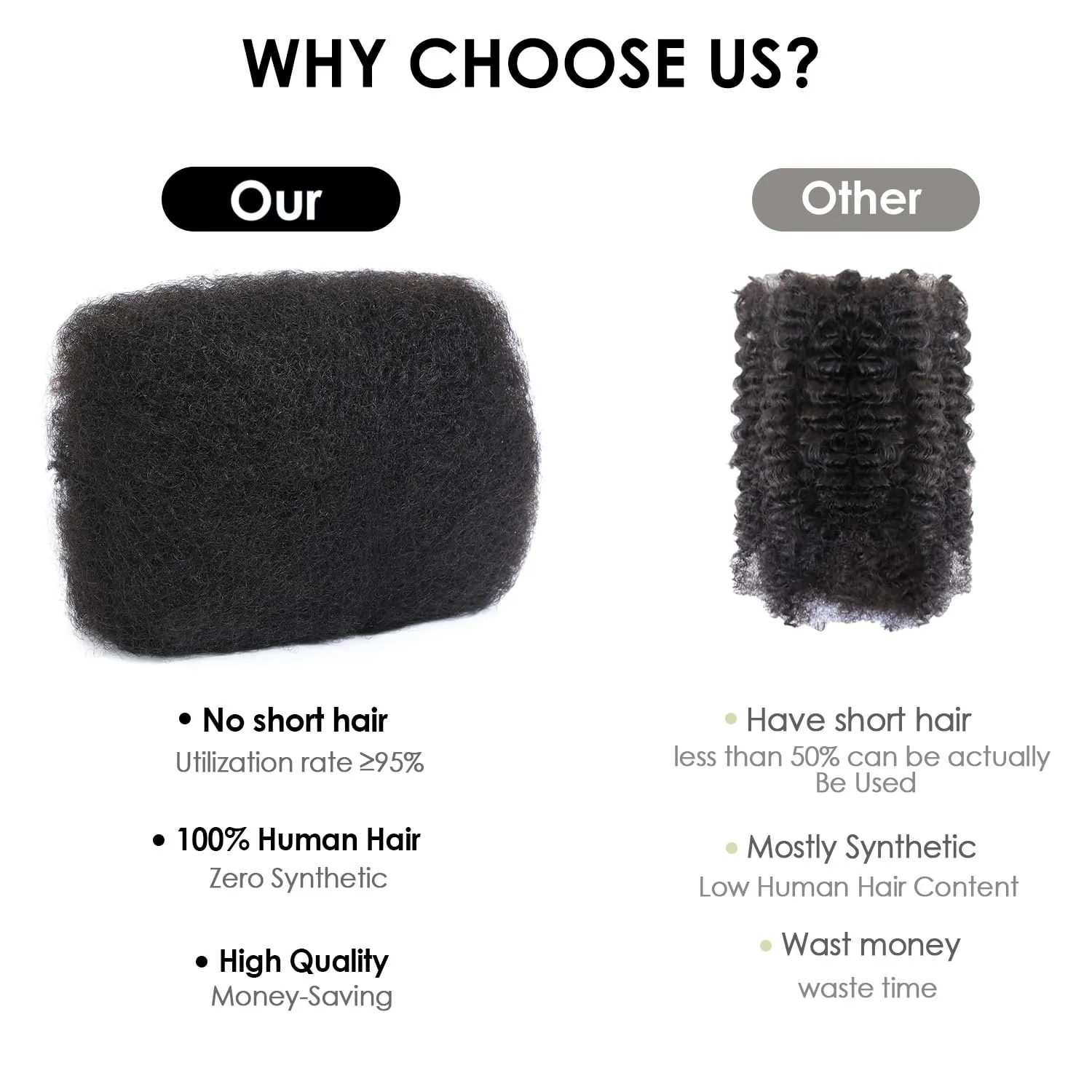 Afro Kinkys Bulk Human Hair 14 Inch 50g, Natural Black 100% Real 4c Kinky Curly Human Hair For Mini Twists, Braiding, Micro Locs, Repair Locs, And Dreadlock Extensions(1B#, 14inch, 1pack)