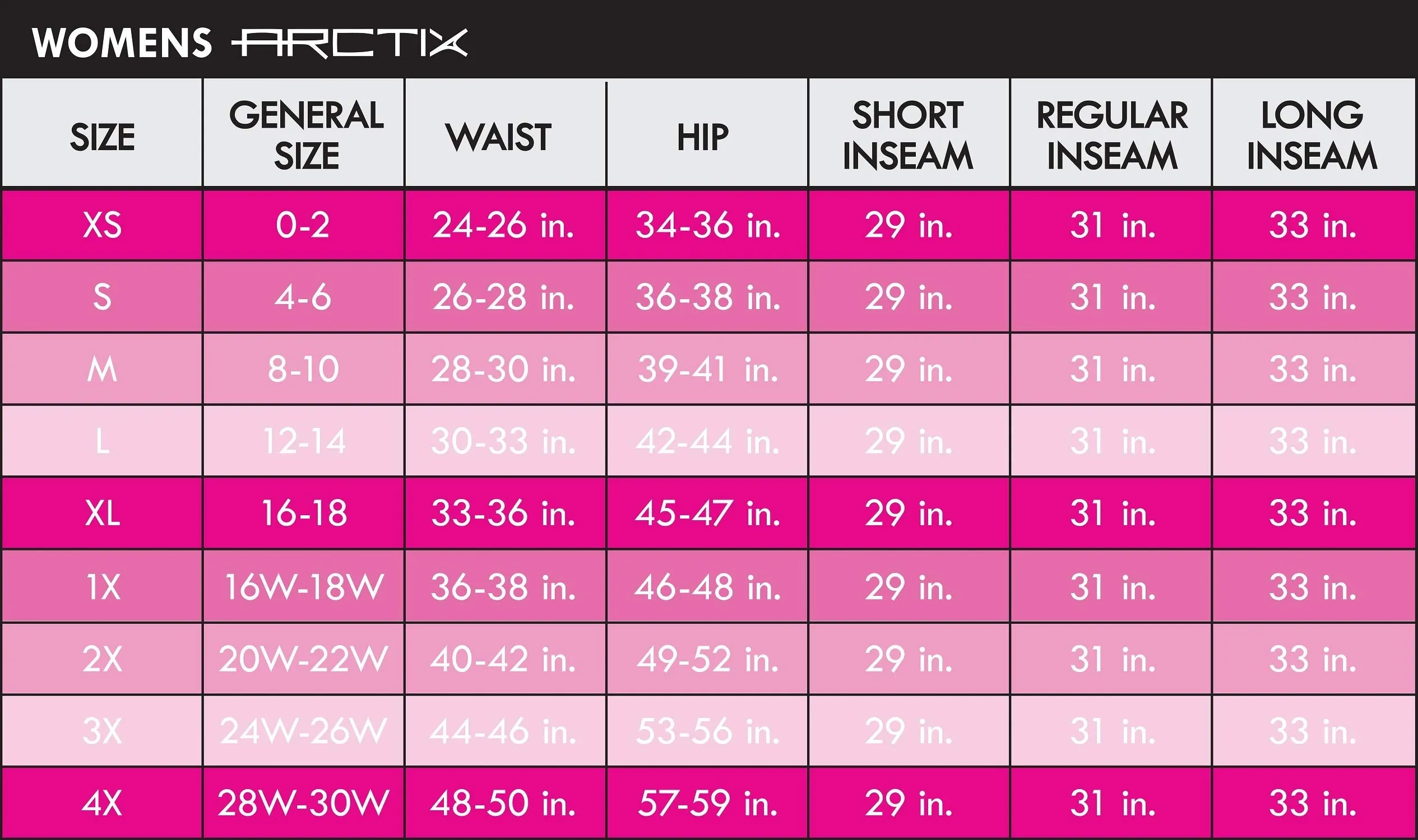 Arctix Women's Insulated Snow Pant
