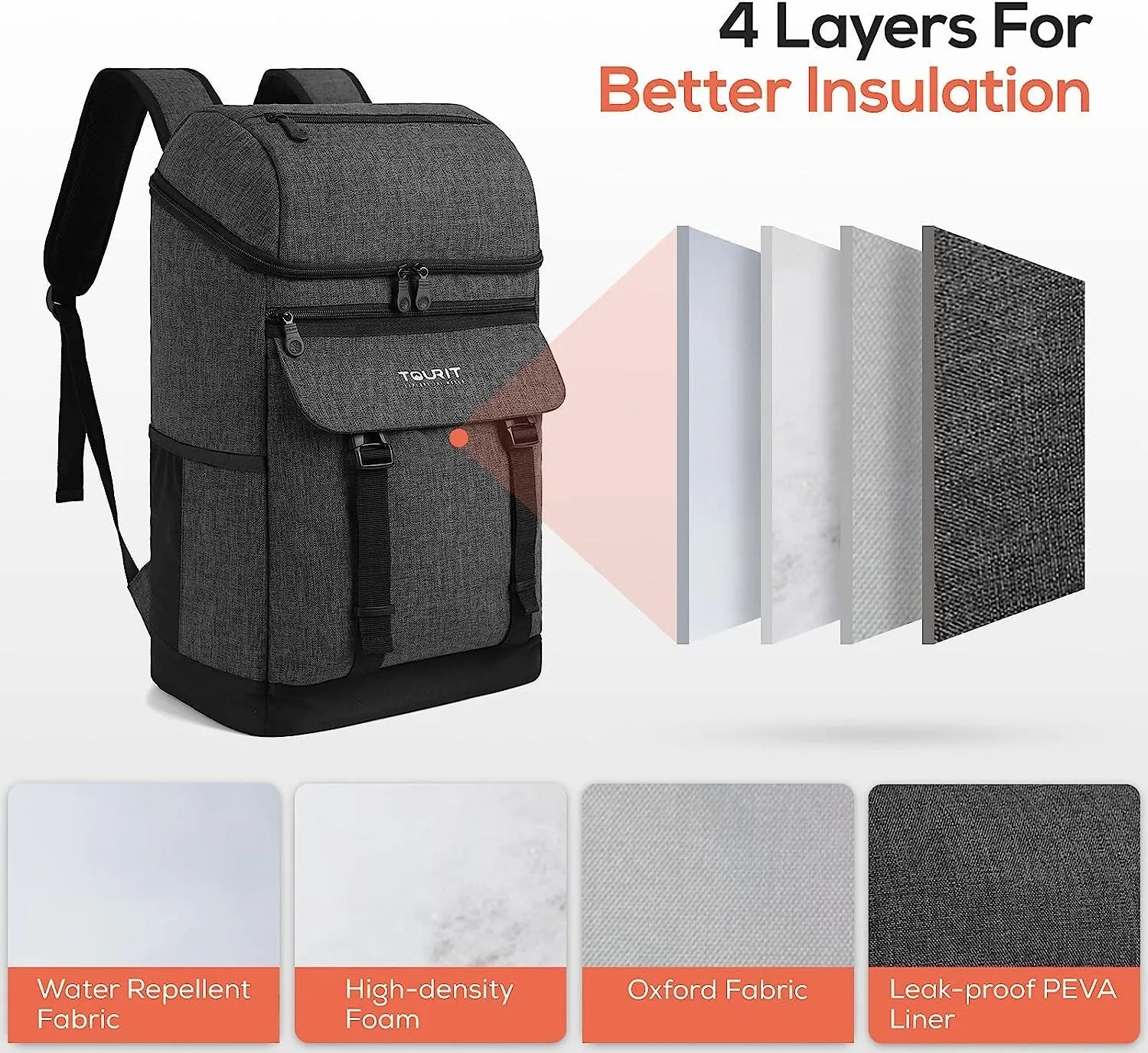 Backpack Cooler 28 Can Cooler
