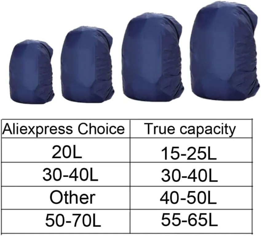 Backpack Rain Cover 20L 35L 40L 50L 60L Waterproof Bagcover Outdoor Camping Hiking Climbing Dust Backpack Raincover New