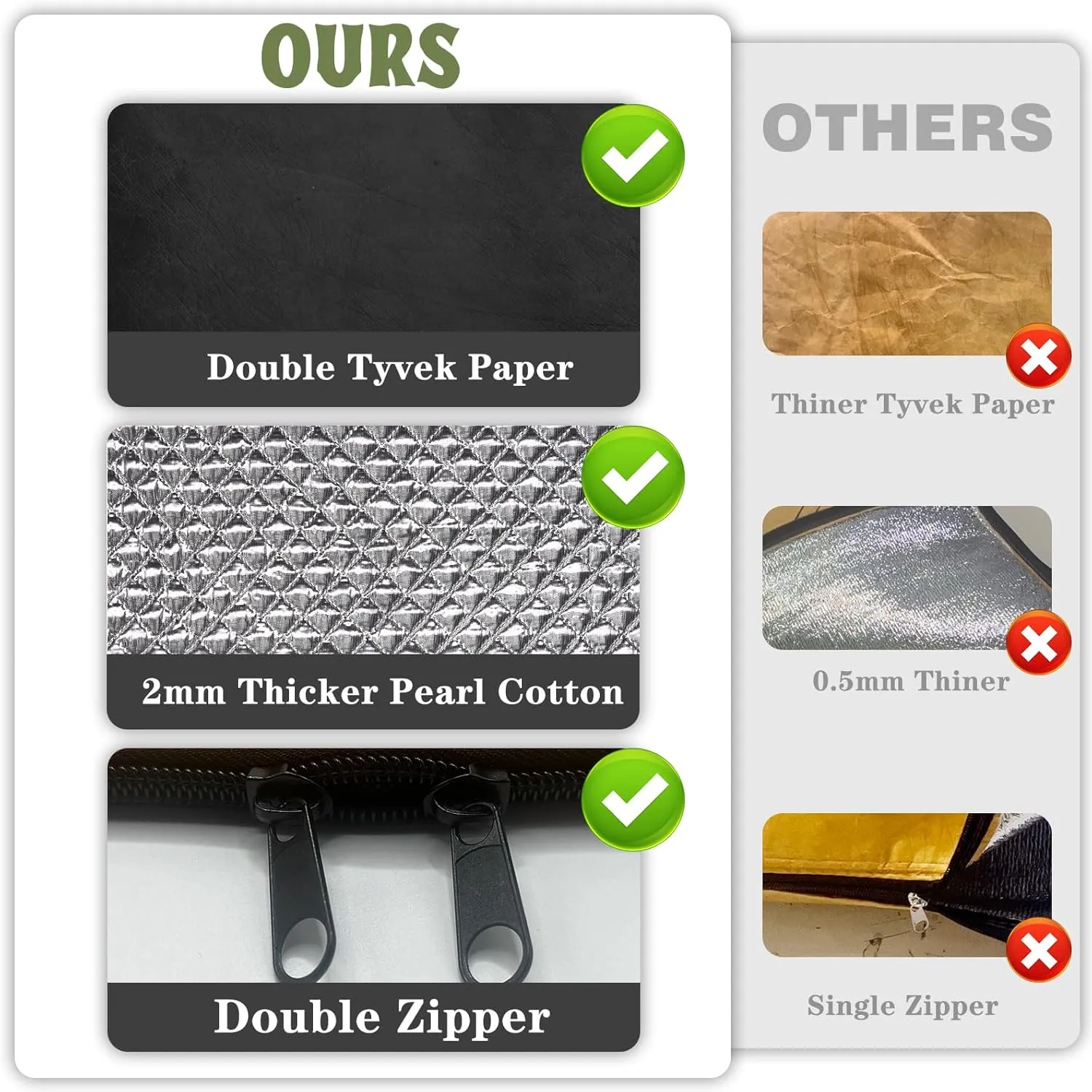 BBQ Blanket for Resting Meat, Reusable Insulated Meat Resting Bag, Smoker Meat Resting Blanket with Wide Mouth for Large Brisket/Pork Shoulders/Turkeys, BBQ Gifts for Men Dad Husband(25 in)