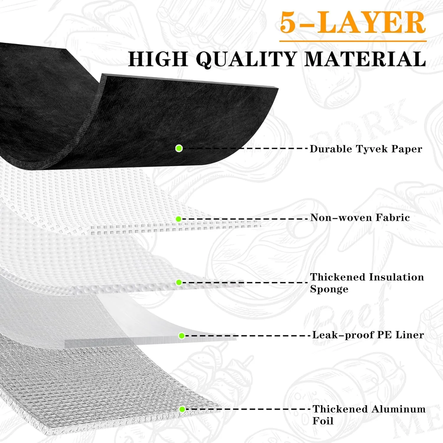BBQ Blanket for Resting Meat, Reusable Insulated Meat Resting Bag, Smoker Meat Resting Blanket with Wide Mouth for Large Brisket/Pork Shoulders/Turkeys, BBQ Gifts for Men Dad Husband(25 in)