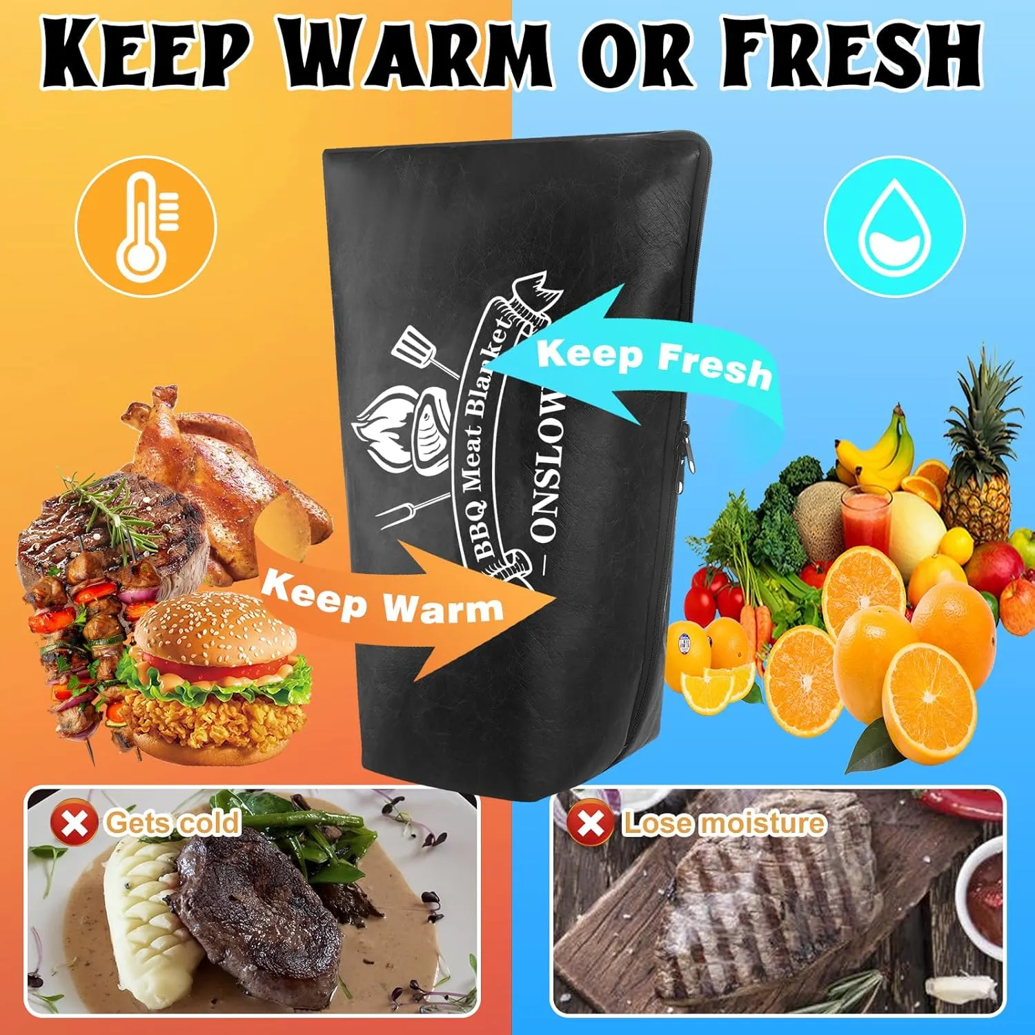 BBQ Blanket for Resting Meat, Reusable Insulated Meat Resting Bag, Smoker Meat Resting Blanket with Wide Mouth for Large Brisket/Pork Shoulders/Turkeys, BBQ Gifts for Men Dad Husband(25 in)