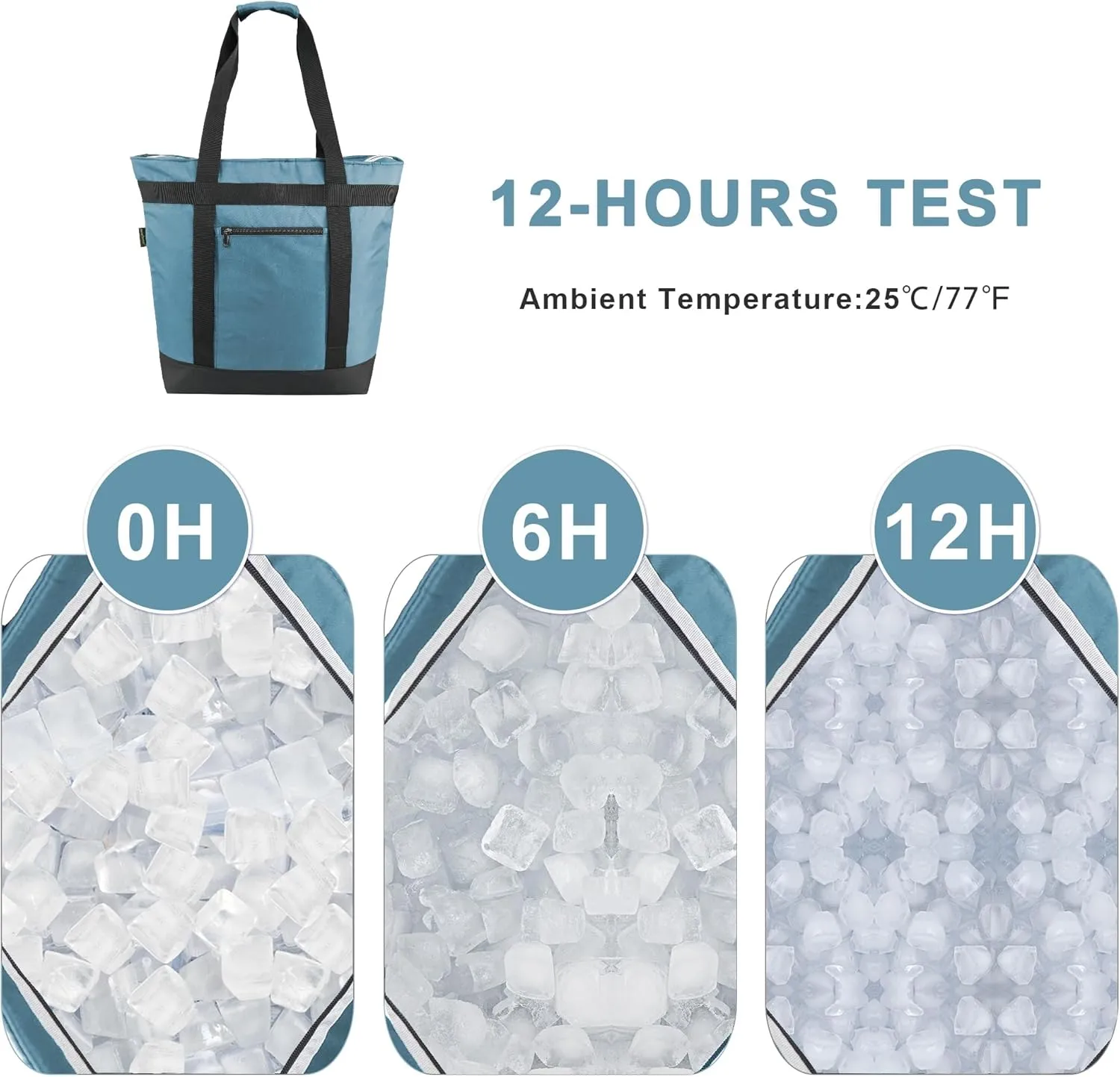 BeeGreen Insulated Cooler Bag Leakproof Freezer Shopping Tote for Groceries Thermal Food Delivery Bag