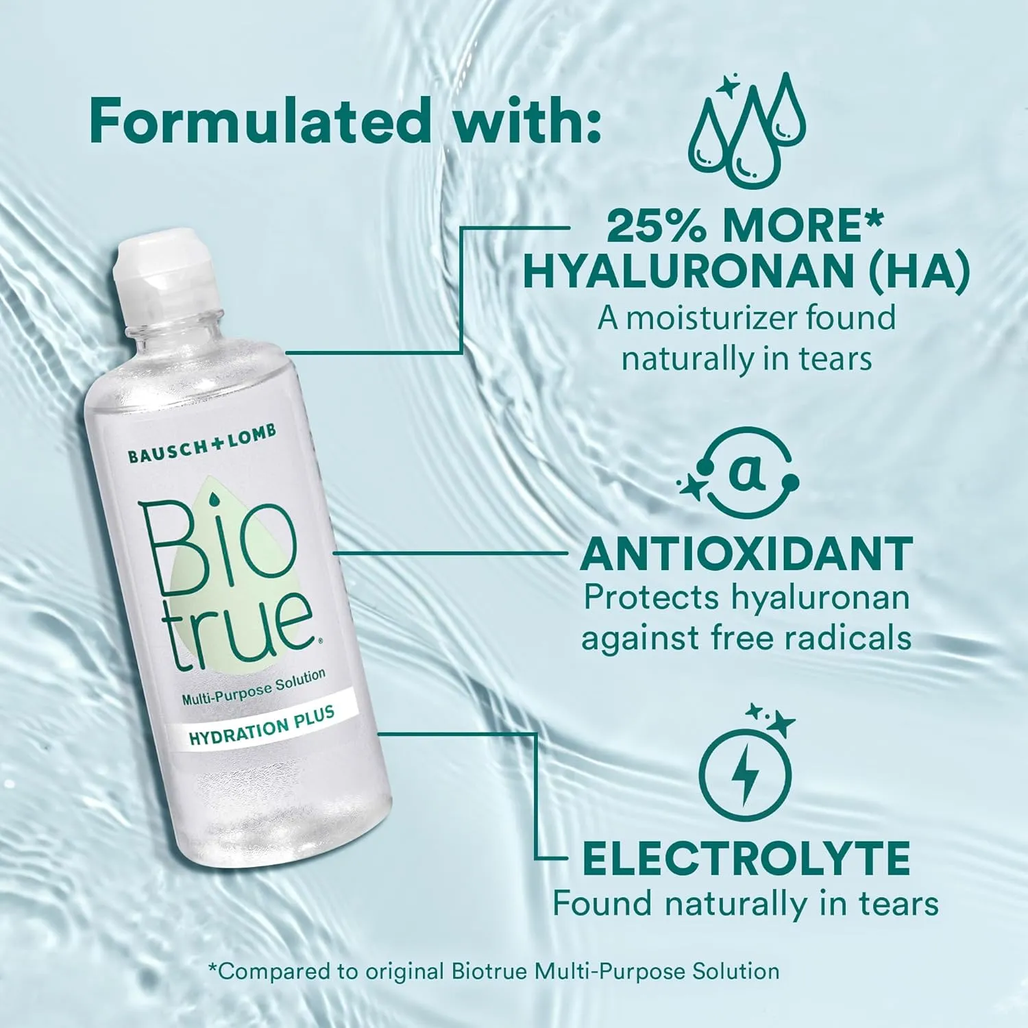 Biotrue Contact Lens Solution, Multi-Purpose Solution for Soft Contact Lenses, Lens Case Included, 10 FL OZ