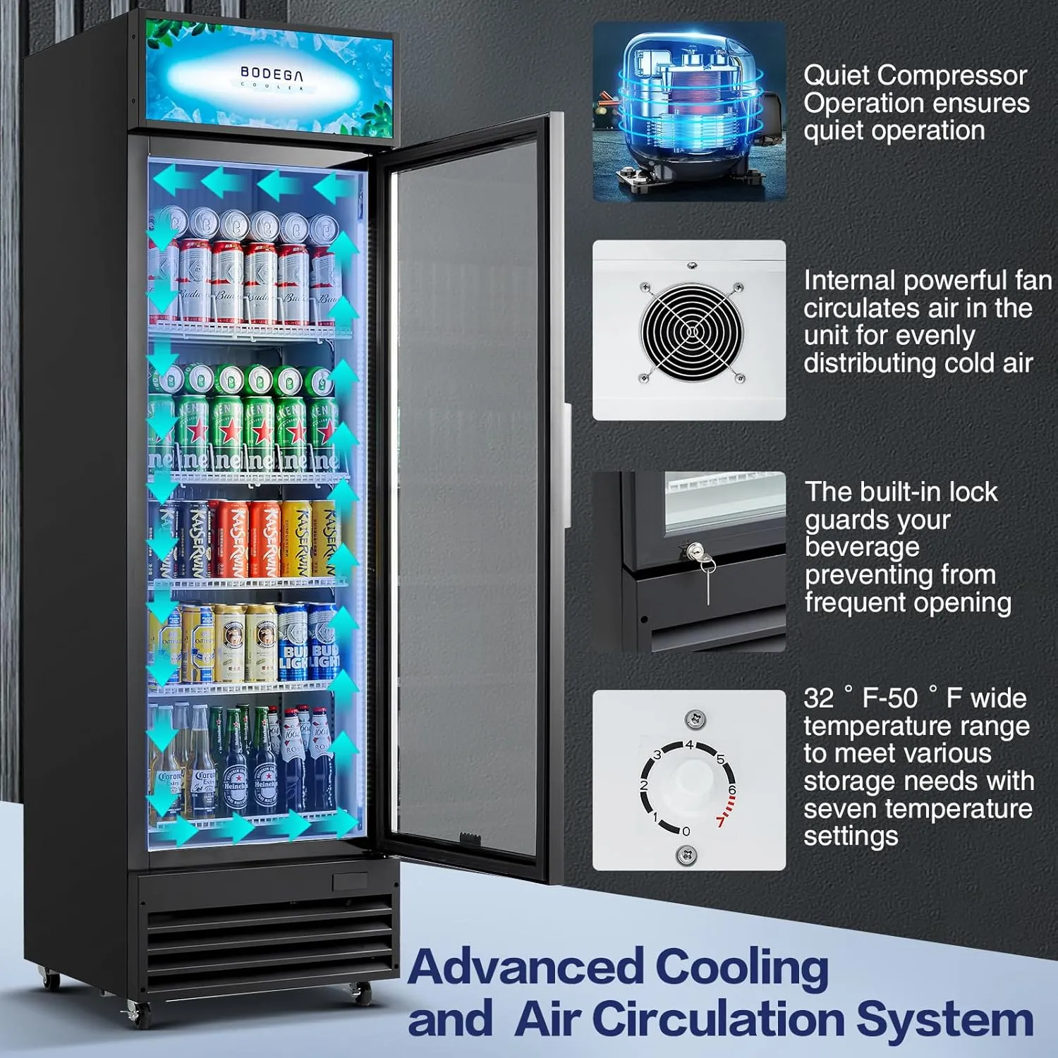 BODEGACOOLER Beverage Refrigerator and Cooler, 12.5 Cu. Ft Commercial Refrigerators for Drink, Beer, Glass Door Display Refrigerator with Soft LED Light. Commercial Fridge as Bar Cooler For Party.