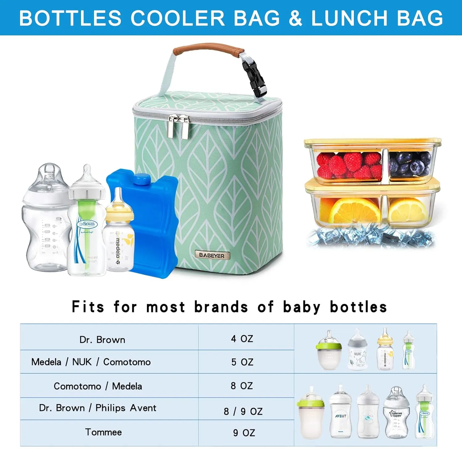 Breast Milk Cooler Bag with Ice Pack Fits 4 Baby Bottles Up to 9 Ounce, Baby Bottle Bag for Nursing Mom Daycare-Green
