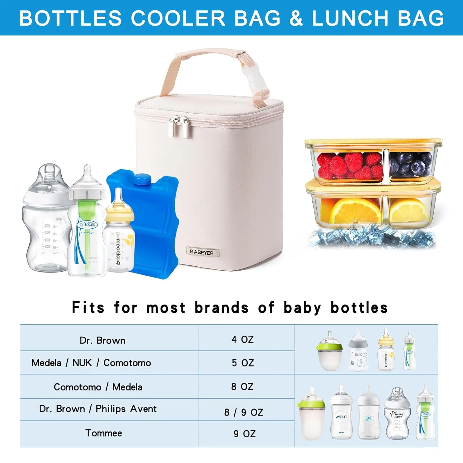 Breastmilk Cooler Bag with Ice Pack Fits 4 Baby Bottles Up to 9 Ounce, Baby Bottle Bag Great for Nursing Mom Daycare, Cream