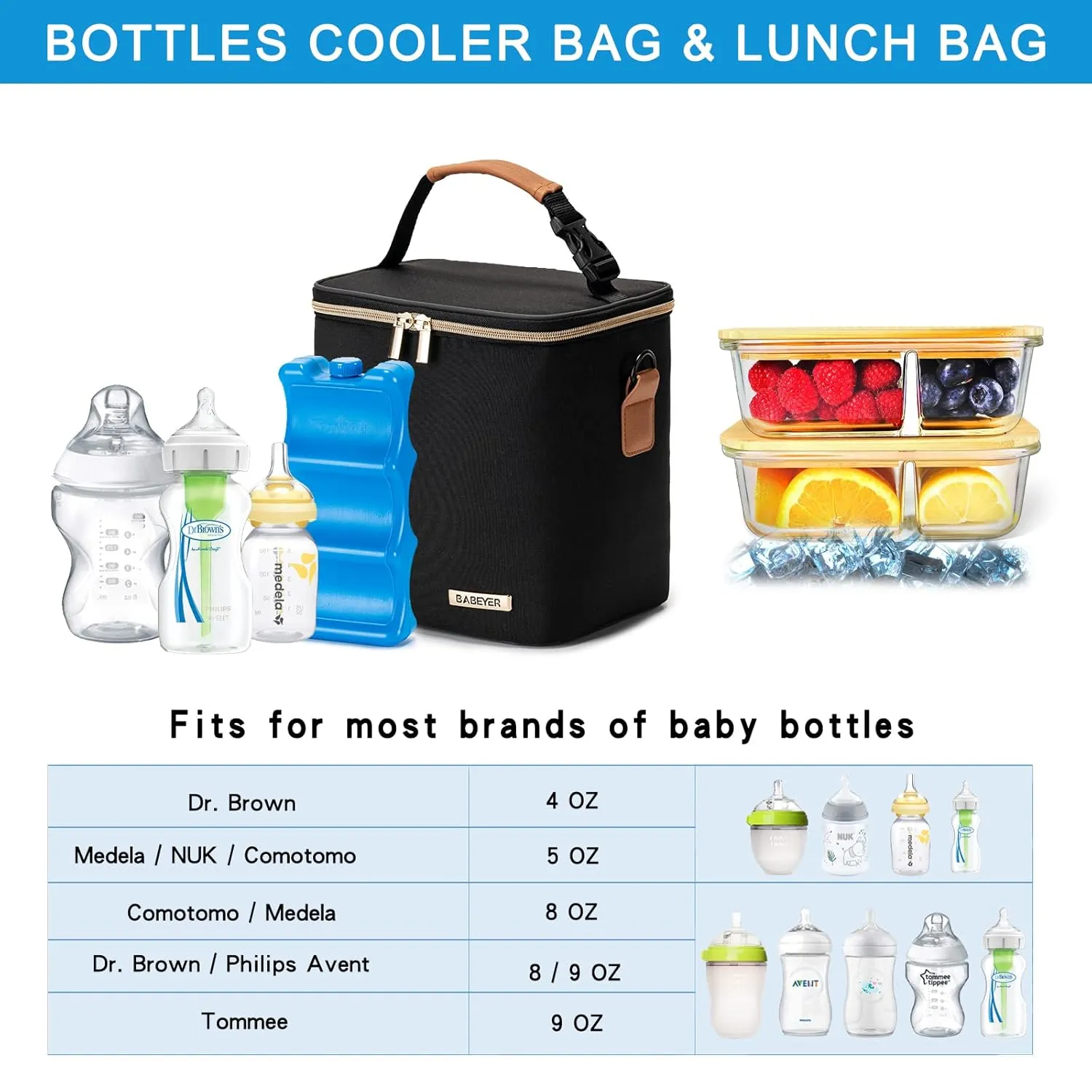 Breastmilk Cooler Bag with Ice Pack Fits 6 Baby Bottles Up to 9 Ounce, Baby Bottle Bag with Shoulder Strap for Nursing Mom Daycare, Black
