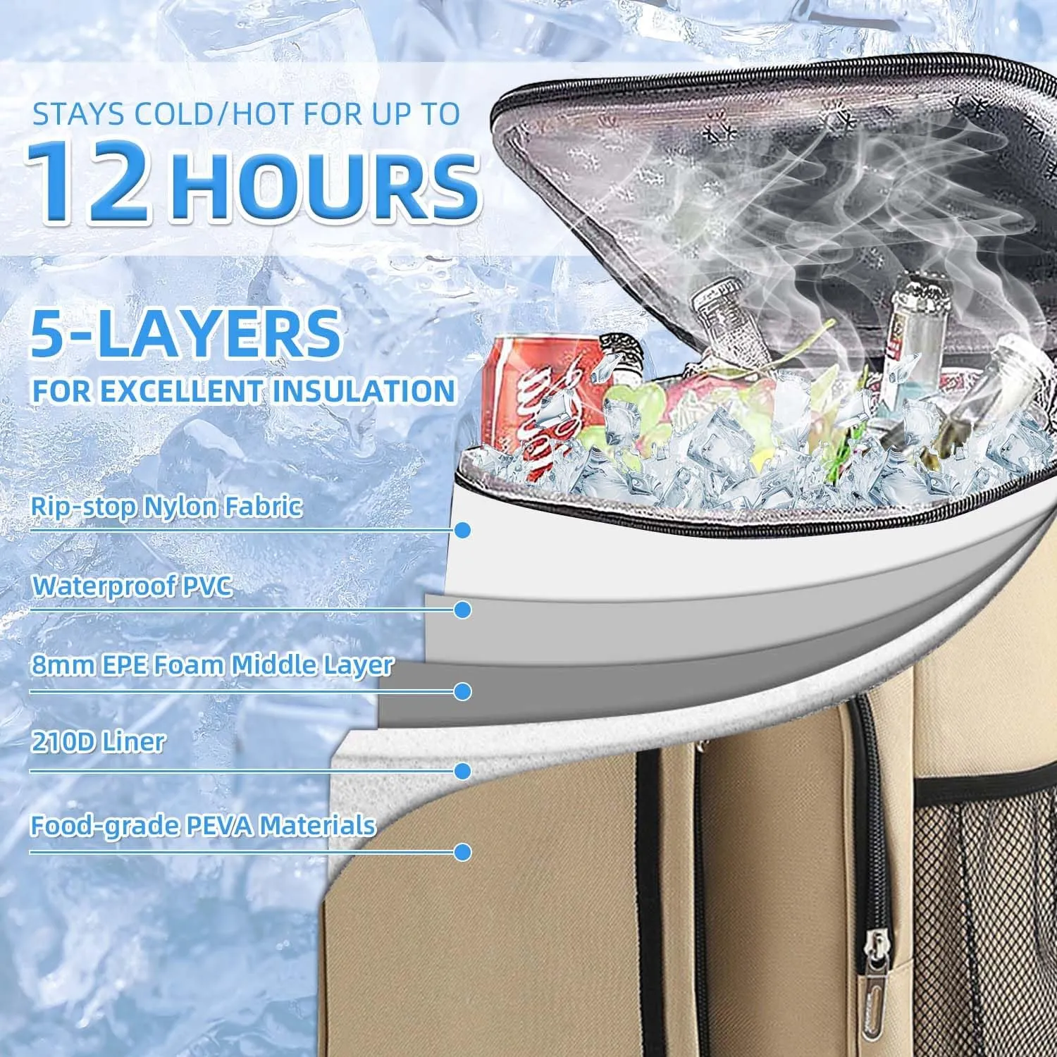 Camping Cooler Backpack 25 Cans, Leak Proof Insulated Thermal Bag, Beach Travel Picnic Lunch Backpack for Men Women