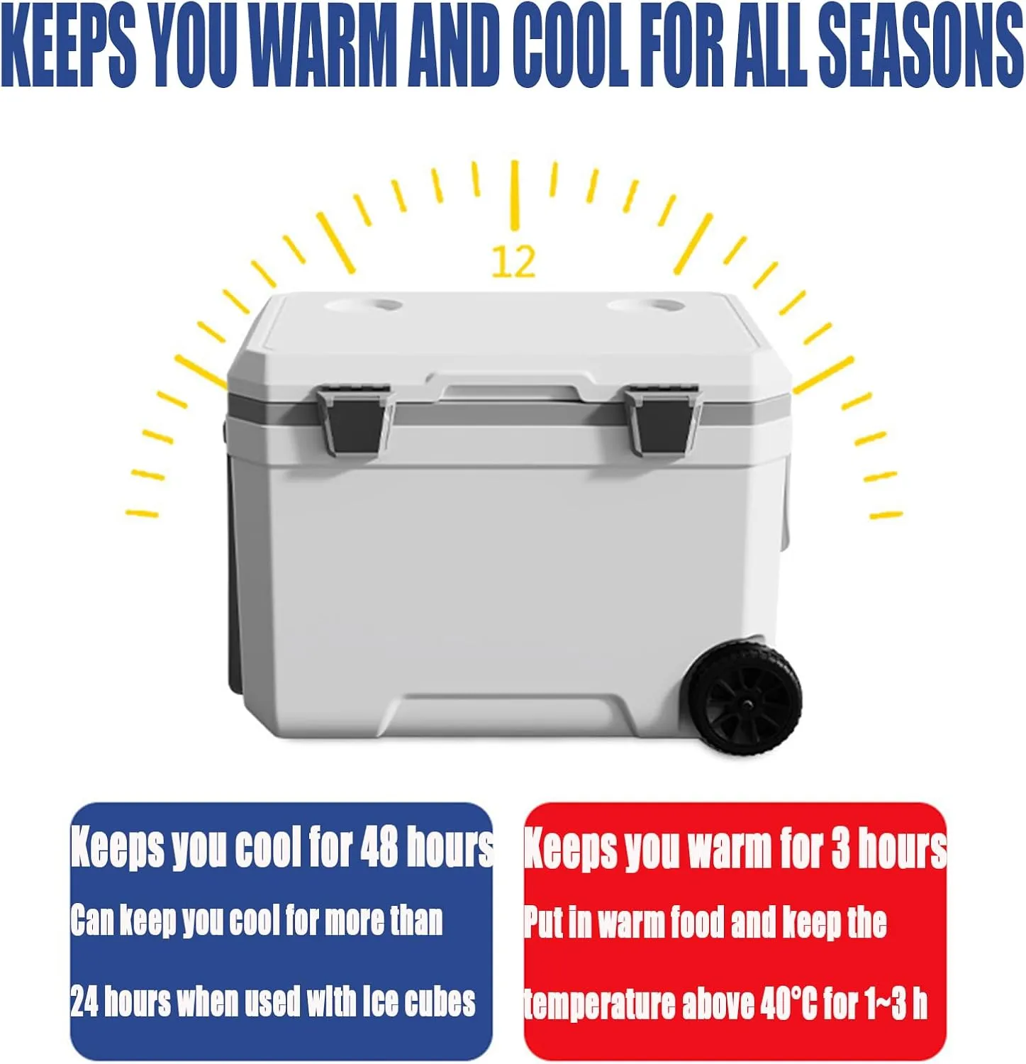 Car Camping Coolers for Audi A1/A2/A3/A4/A5/A6/A7/A8/quattro, Waterproof Portable Cooler, Leak Proof Picnic Insulated Bag, Ultra-Light Premium Ice Chest Box,B-White-70L