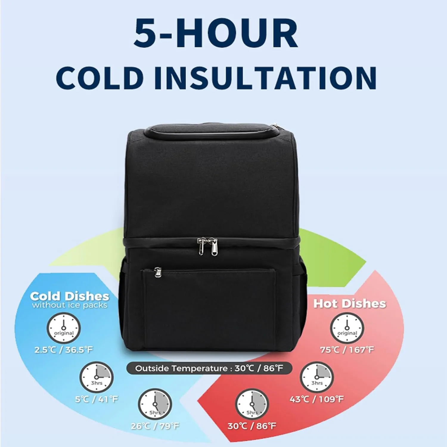 Car Camping Coolers for Citro?n C1/C2/C3/C4/C5/C4 Cactus/C4 Picasso/C5 Aircross, Waterproof Portable Cooler, Leak Proof Picnic Insulated Bag, Ultra-Light Premium Ice Chest Box