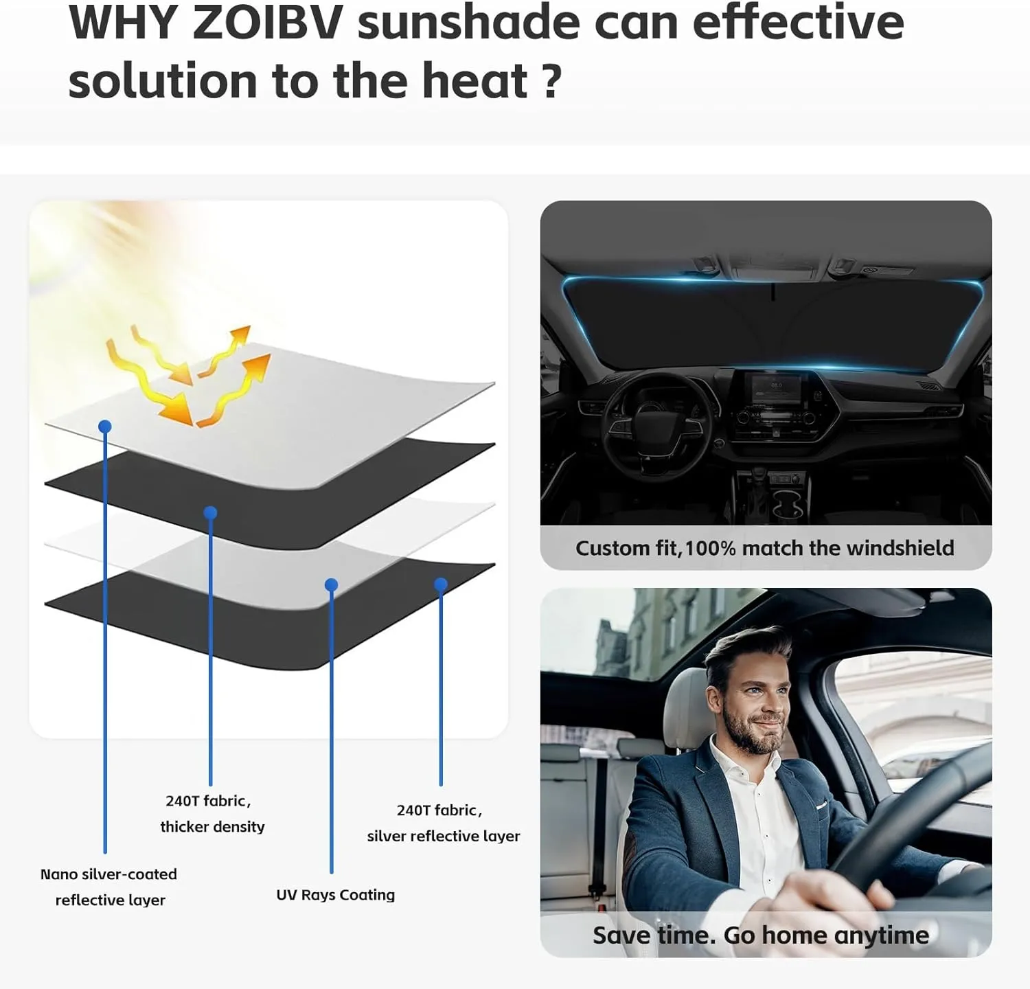 Car Windshield Sun Shade for Honda CRV 2023 2024 2025, 4-Layer Front Window Shade Cover Protector Custom Fit CR-V SUV Accessories Sun Visor Screen 240T Retractable Sunshade Blocks UV Rays