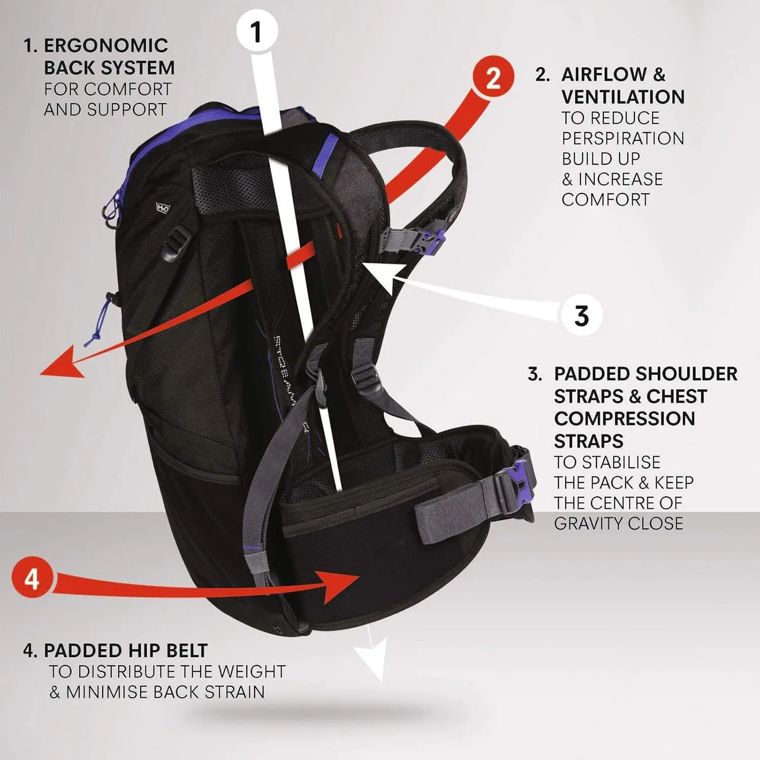 Casual Daypacks, Black/Surfspray, 25l