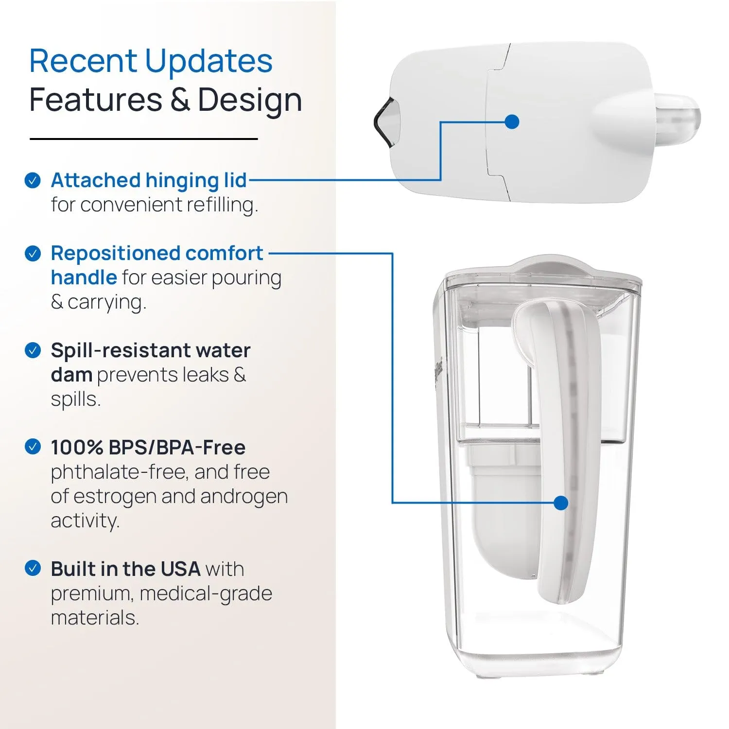 Clearly Filtered No.1 Filtered Water Pitcher/Updated Model/Targets 365  Contaminants e.g. Fluoride Chlorine PFAS Microplastics Lead Arsenic BPA/BPS Free (Pitcher   6 Filter Packs)