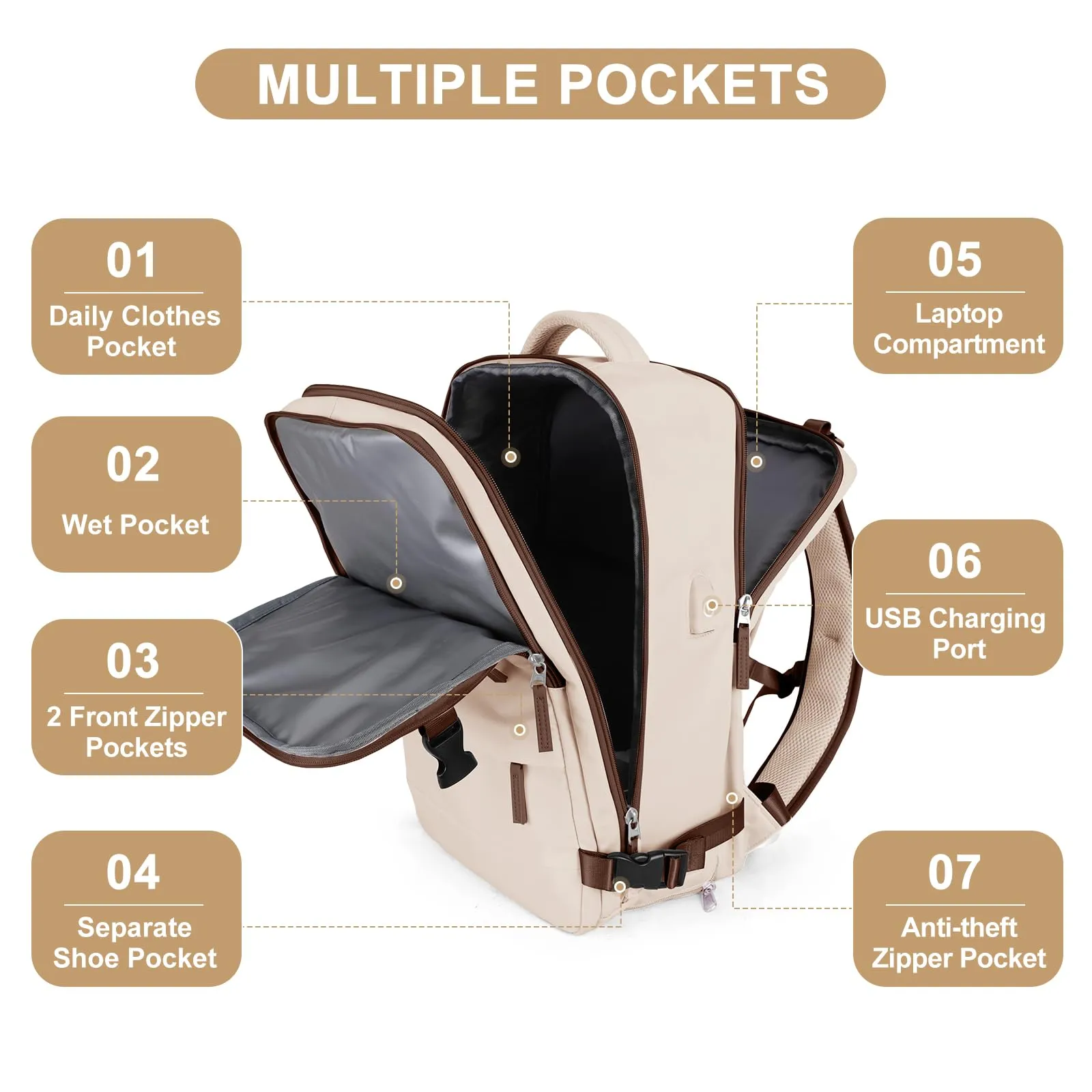 coofay Large Travel Backpack Carry on Flight Approved Mochila De Viaje Personal Item Travel Bag Backpacks for Men Women Carry on Backpack for Airplanes 18x14x8 Inches Travel Bag Beige with Brown