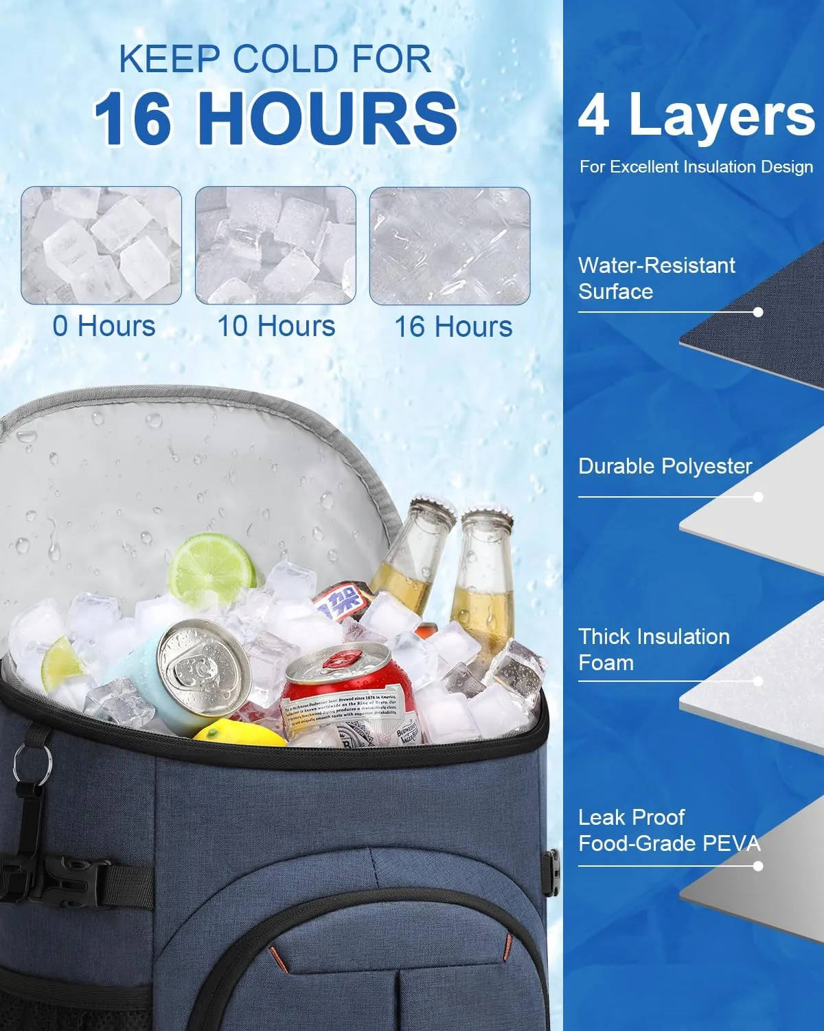 Cooler Backpack for Men Women Insulated Waterproof Backpack Cooler Leak Proof Cooler Bag Lightweight Lunch Backpack for Camping Beach Travel Picnic