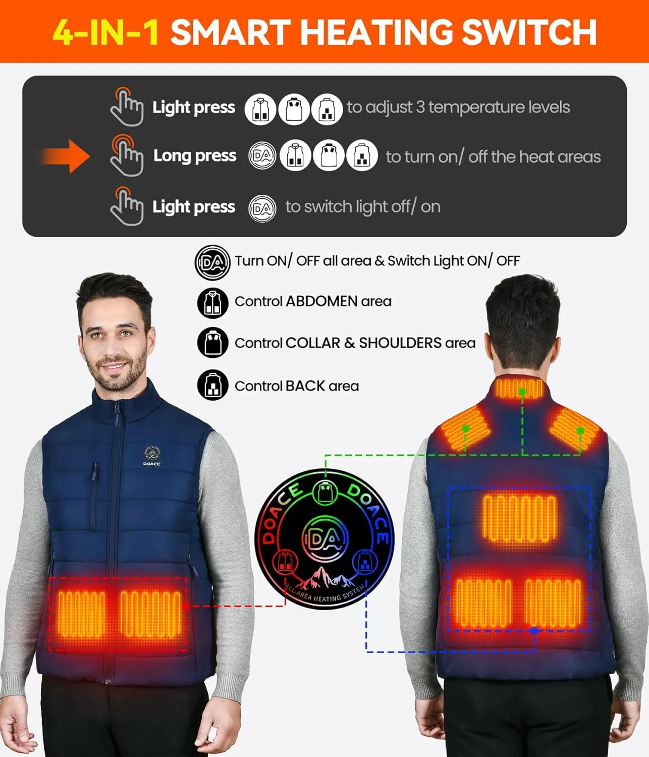 DOACE® Upgraded Heated Vest for Men and Women, Smart Electric Heating Vest, Lightweight Heated Jacket (Battery Not Included)