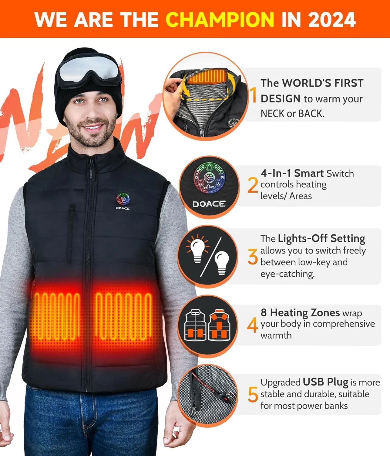 DOACE® Upgraded Heated Vest for Men and Women, Smart Electric Heating Vest, Lightweight Heated Jacket (Battery Not Included)
