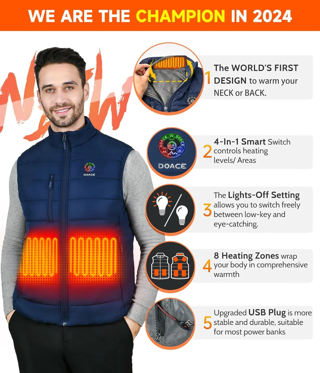 DOACE® Upgraded Heated Vest for Men and Women, Smart Electric Heating Vest, Lightweight Heated Jacket (Battery Not Included)