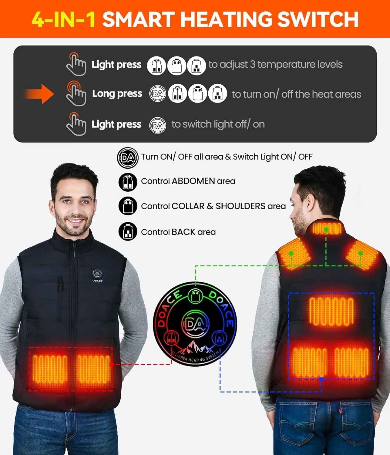DOACE® Upgraded Heated Vest for Men and Women, Smart Electric Heating Vest, Lightweight Heated Jacket (Battery Not Included)
