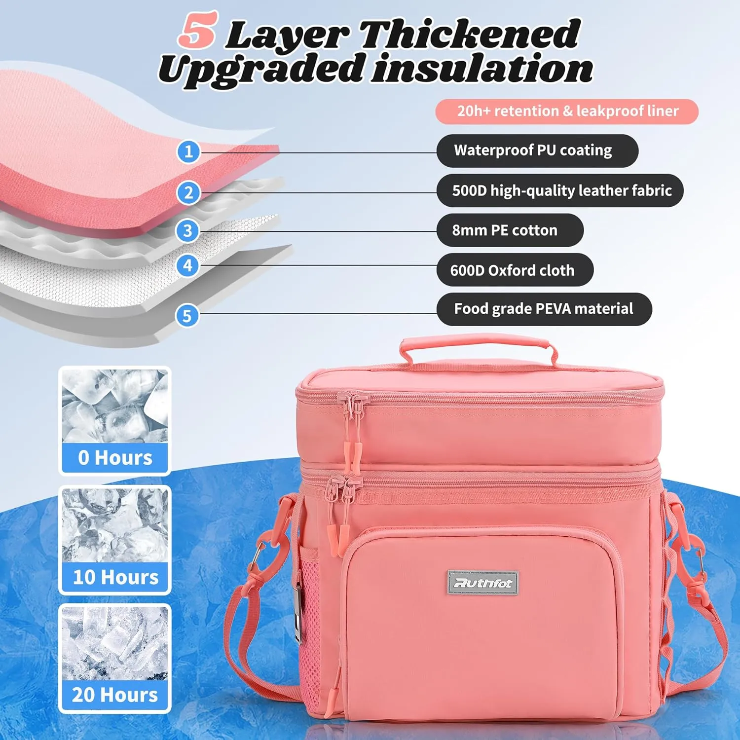 Double-Layer Insulated Cooler Foldable Lunch Box, Leakproof Cooler Bag for Men & Women, Shoulder Strap, Bottle Opener, for Beach, Camping, Car