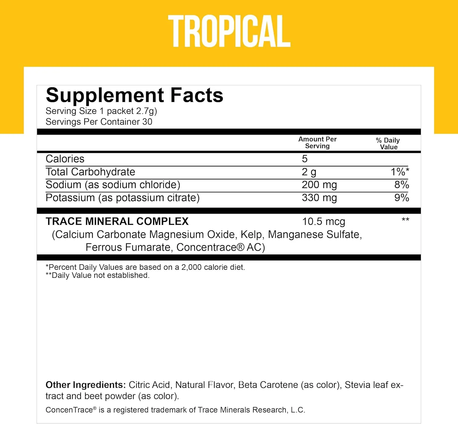 Dr. Price’s Electrolyte Mix | Sugar-Free Hydration Powder with 72  Trace Minerals | No Sugar, Fast-Dissolving Electrolytes Powder Packets | Tropical (30 Packs)
