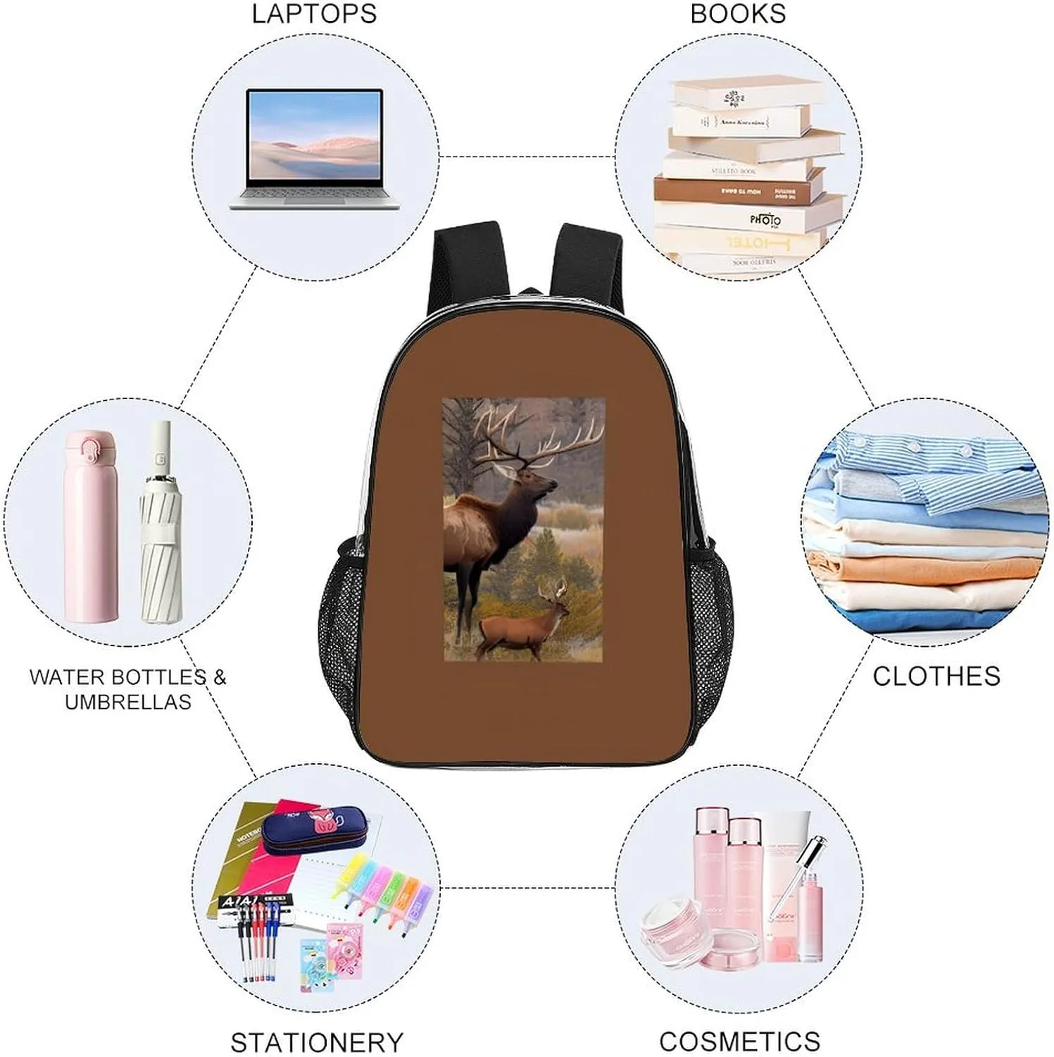 Elk Art Rucksack Transparent Anti-Theft Multipurpose Bookbag Big Capacity Travel and Sport Backpack Rucksack With Side Pockets