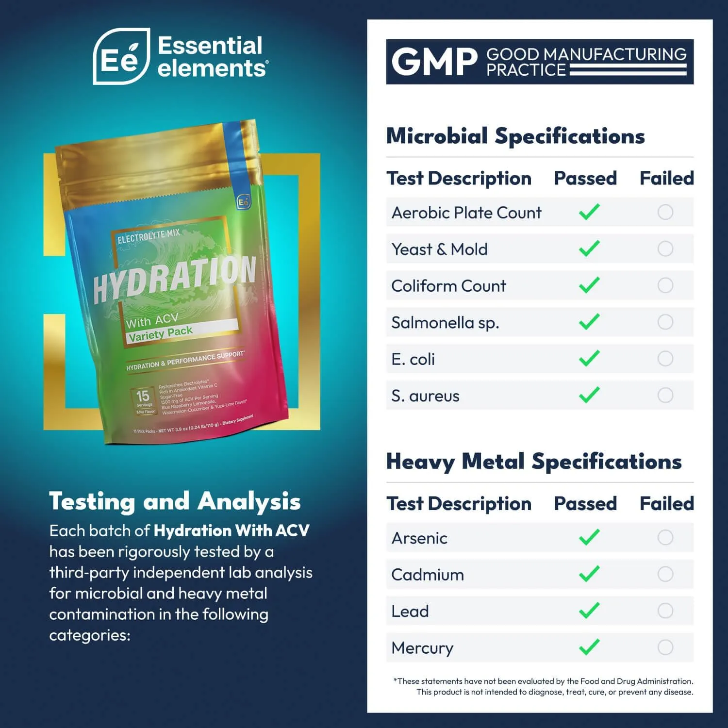 Essential Elements Hydration Packets - Variety Pack - Sugar Free Electrolytes Powder Packets - 15 Stick Packs of Electrolytes Powder No Sugar - Hydration Drink - with ACV & Vitamin C