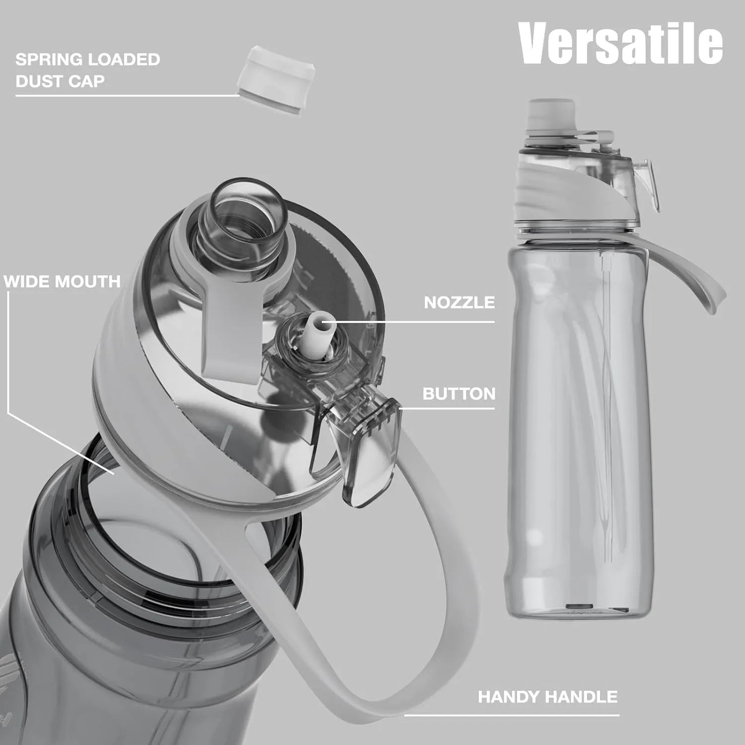 FEIJIAN Mist Water Bottle,22oz Sports Water Bottle with 2-IN-1 Mist & Sip Function, BPA-Free Plastic Water Bottles, Misting Water Bottle, Leakproof & Lightweight, Ideal for Fitness and Outdoor, Gray