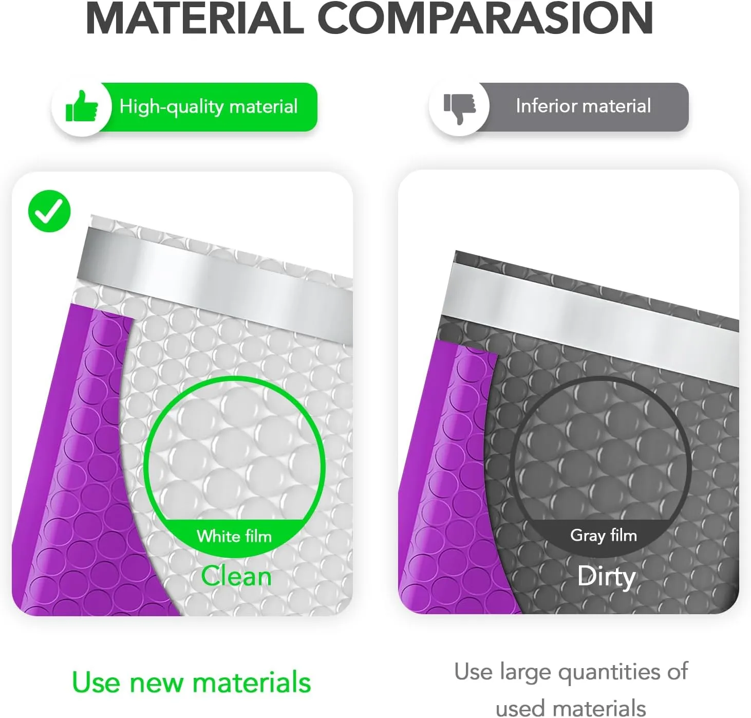 Fuxury Bubble Mailers 6x10" 100 Pack Purple Padded Envelopes Usable Size 6x9" Durable Mailing Envelopes Bubble Padded, Shipping Bags for Mailing,Packaging, Small Business, Boutique, Bulk #0