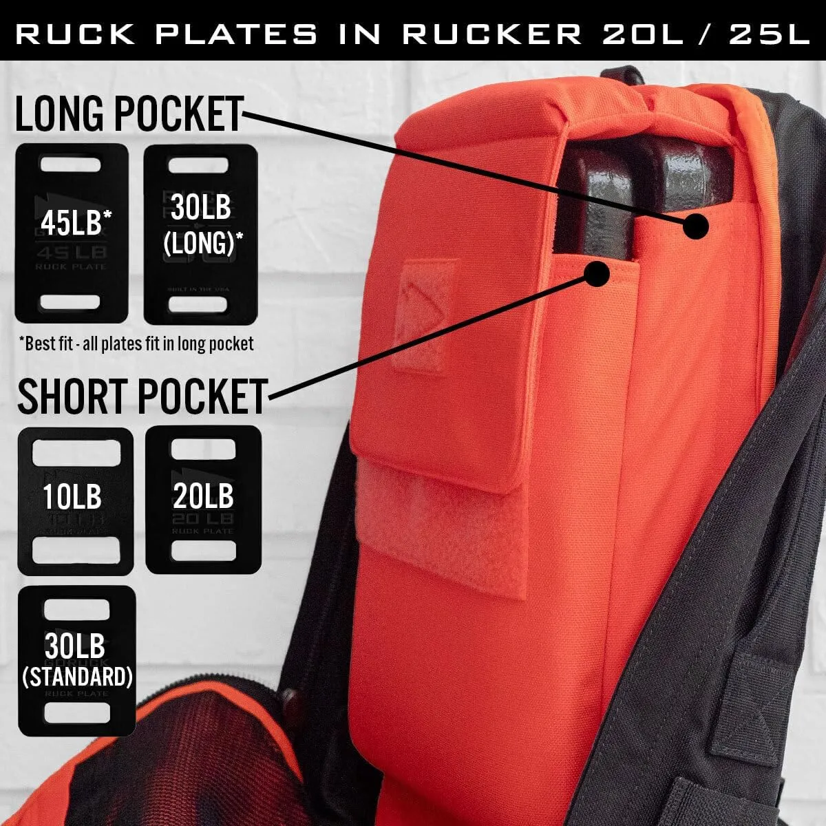 GORUCK Rucker 4.0 25L Black with White Embroidery - Purpose Built Rucking Backpack, Military Weight Training Rucksack w/Ruck Plate Pocket and Extra Padded Straps