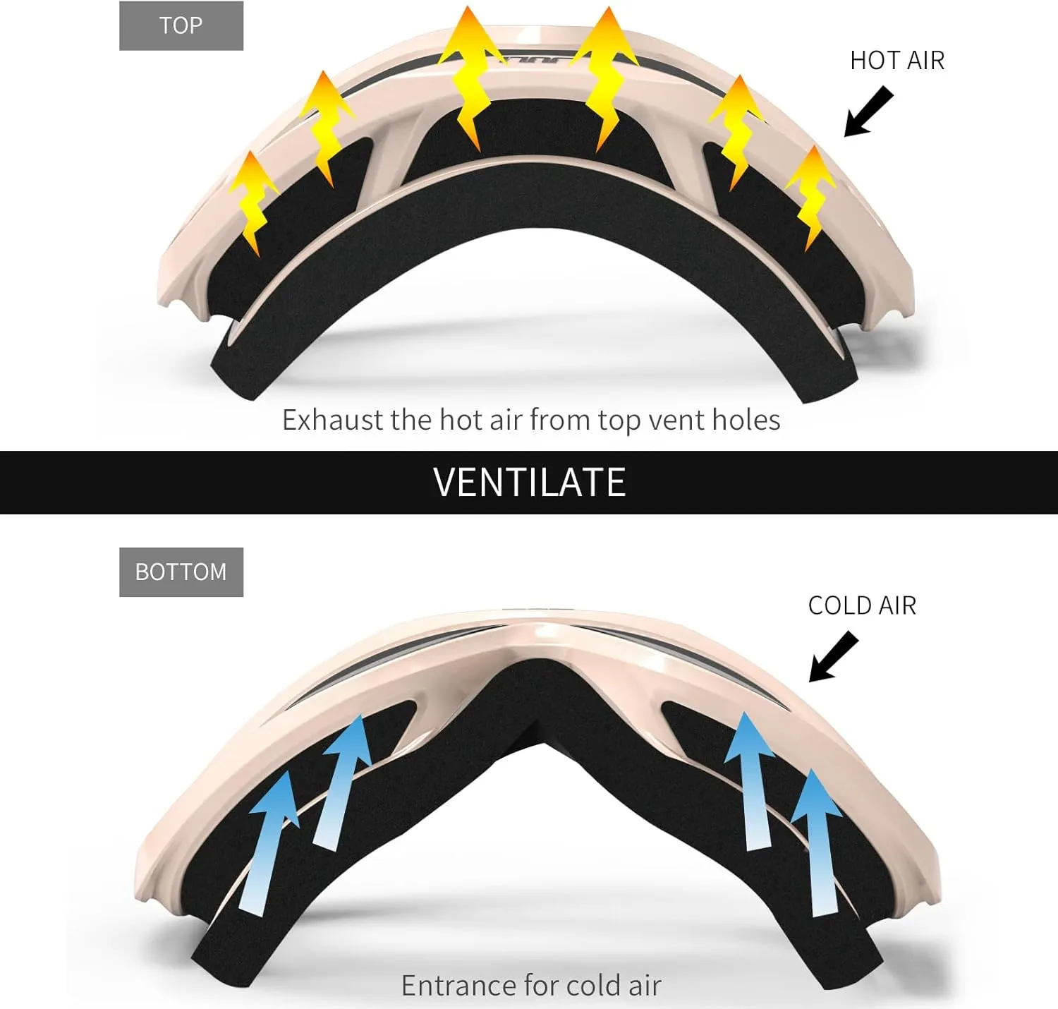 Juli Ski Goggles,Snow Snowboard Goggles Men Women Snowmobile Skiing Skating