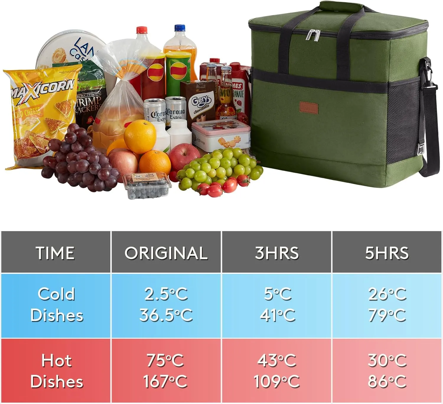 Lifewit Cooler Bag 30/50/60 Cans Collapsible and Insulated Large Lunch Bag Leakproof Soft Cooler Portable Tote for Camping/BBQ/Family Outdoor Activities