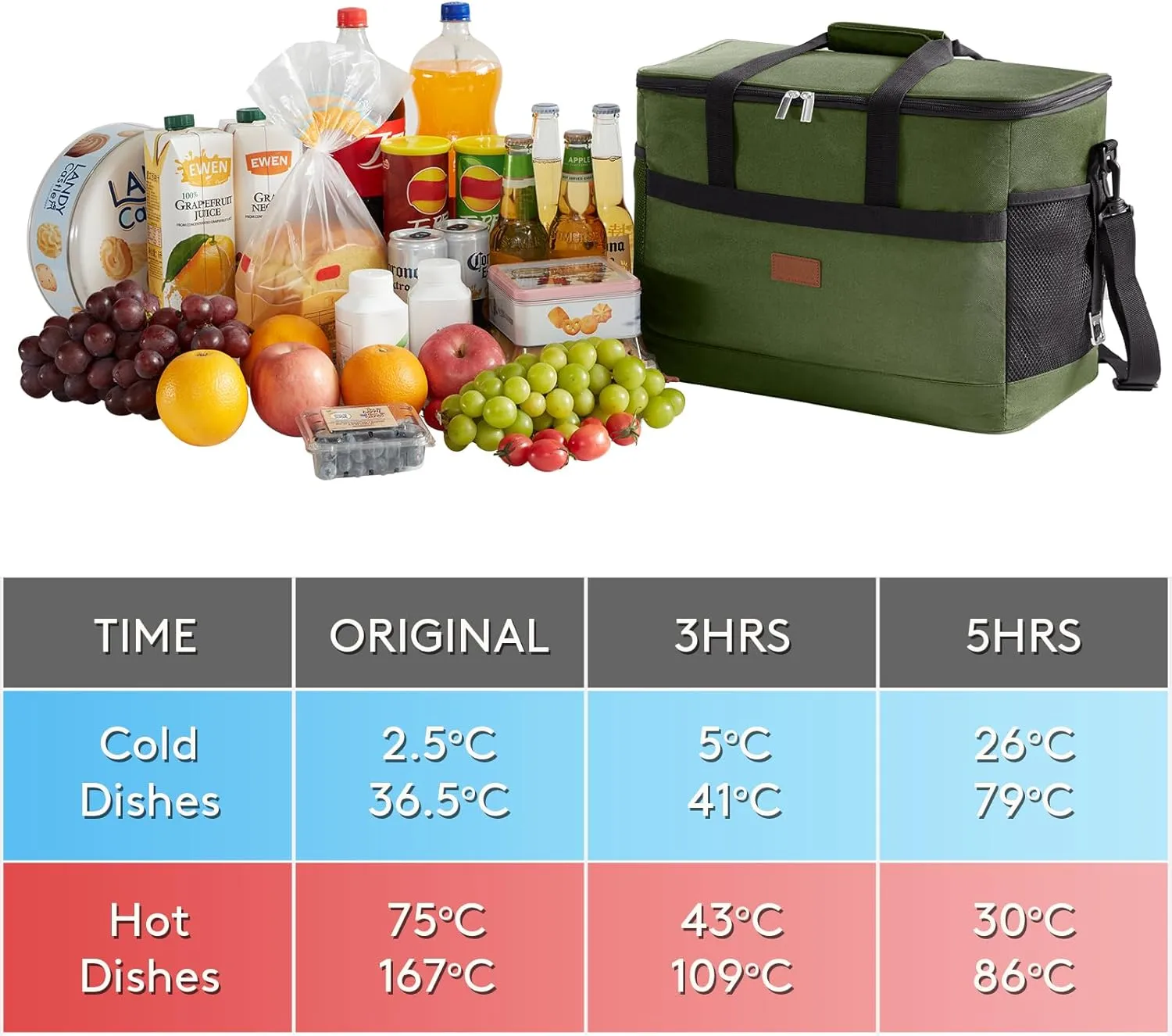 Lifewit Cooler Bag 30/50/60 Cans Collapsible and Insulated Large Lunch Bag Leakproof Soft Cooler Portable Tote for Camping/BBQ/Family Outdoor Activities