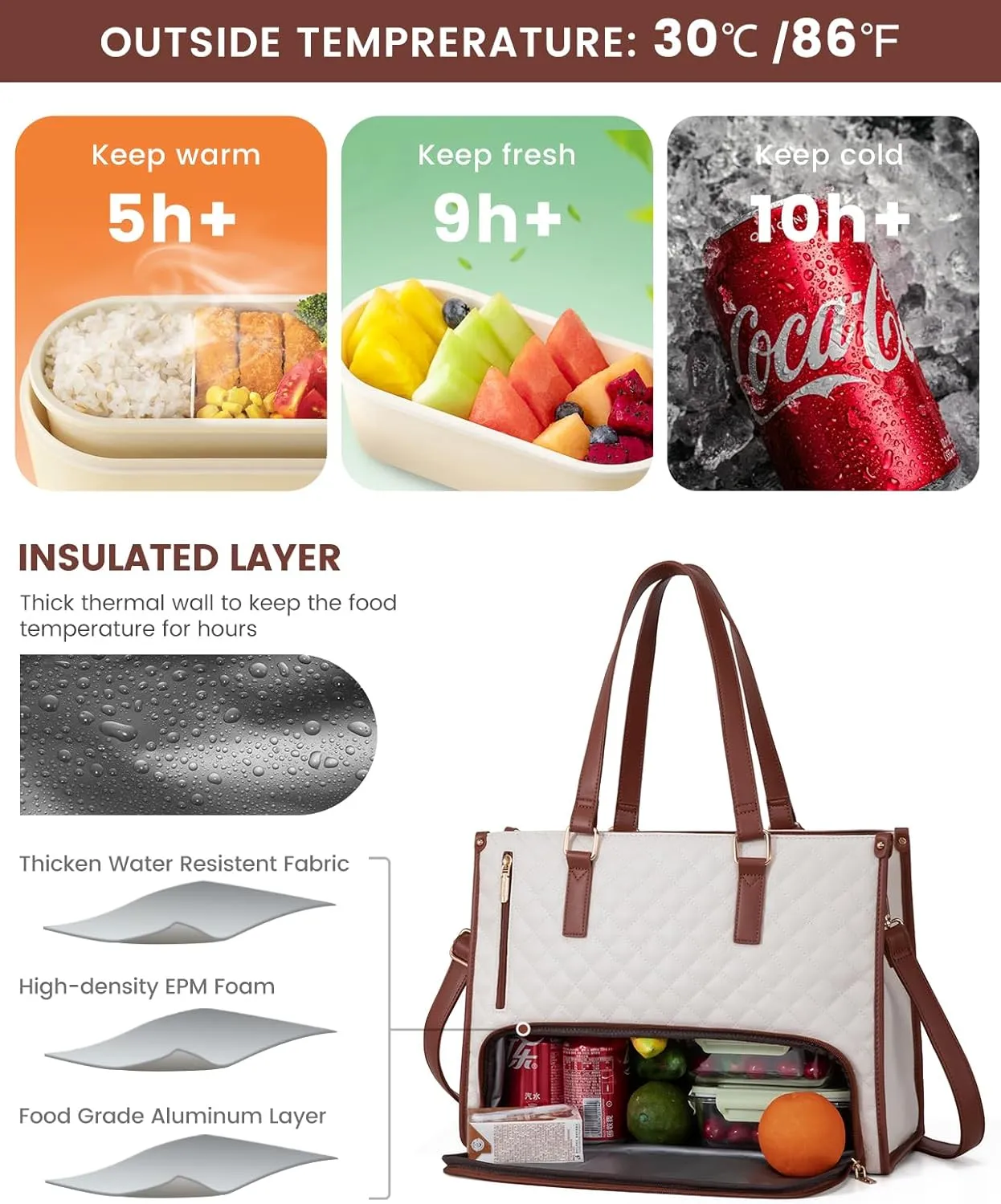 LOVEVOOK Lunch Tote Bag for Women, 15.6 Inch Laptop Bag with Insulated Lunch Compartment, Quilted Large Capacity Computer Handbag with Purse for Business, Work, Collage, Office, Casual, Beige-brown