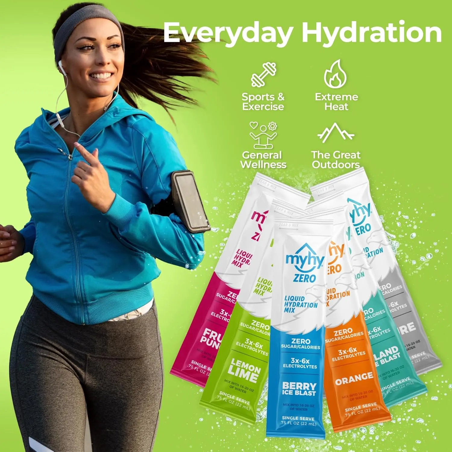 MyHy Zero Liquid Hydration Packets, Sugar Free Electrolyte Drink Mix for Hydration Support, Dehydration Relief for Travel, Pregnancy, Fitness, Bachelor & Bachelorette Party – Lemon Lime, 50 Count