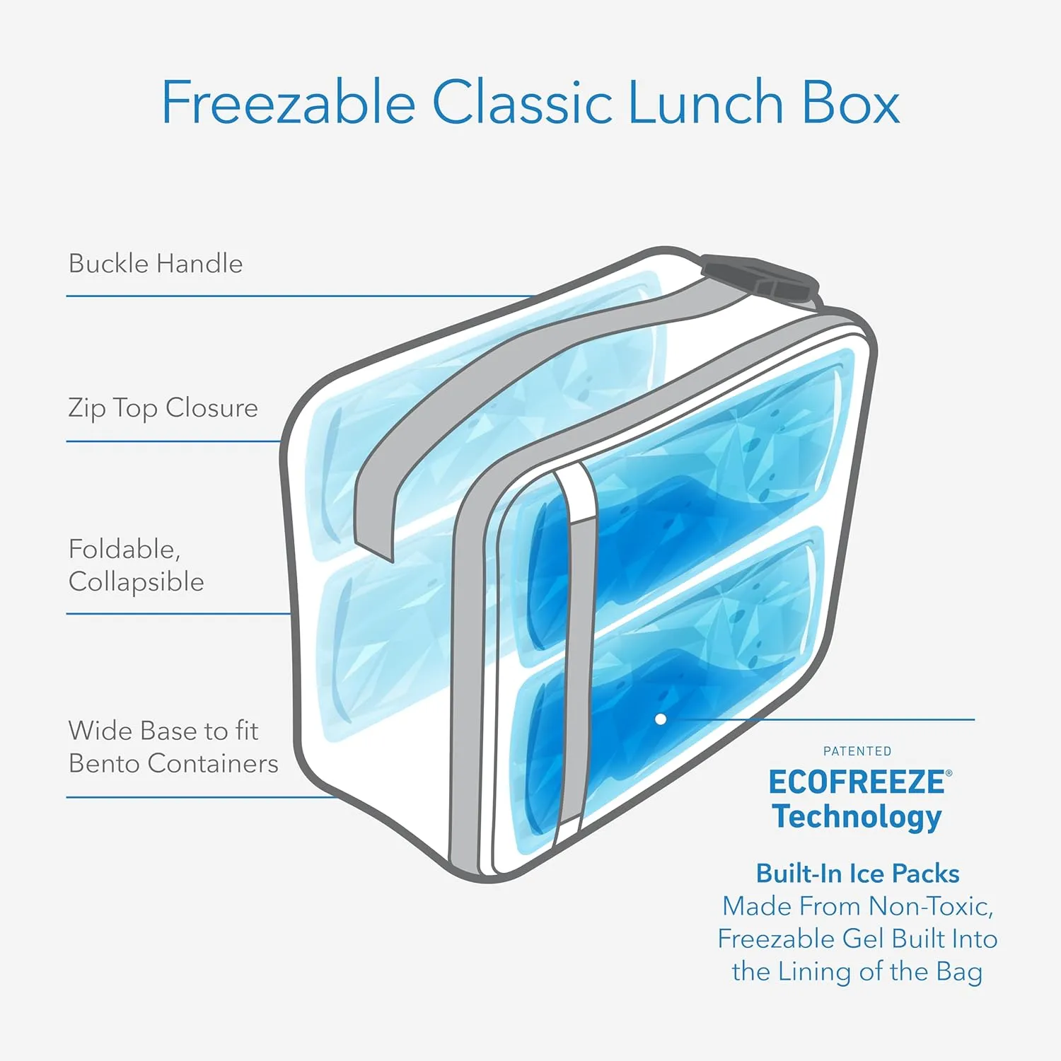 PackIt Freezable Classic Lunch Box, Black, Built with EcoFreeze® Technology, Collapsible, Reusable, Zip Closure With Zip Front Pocket and Buckle Handle, Designed for Fresh Lunches