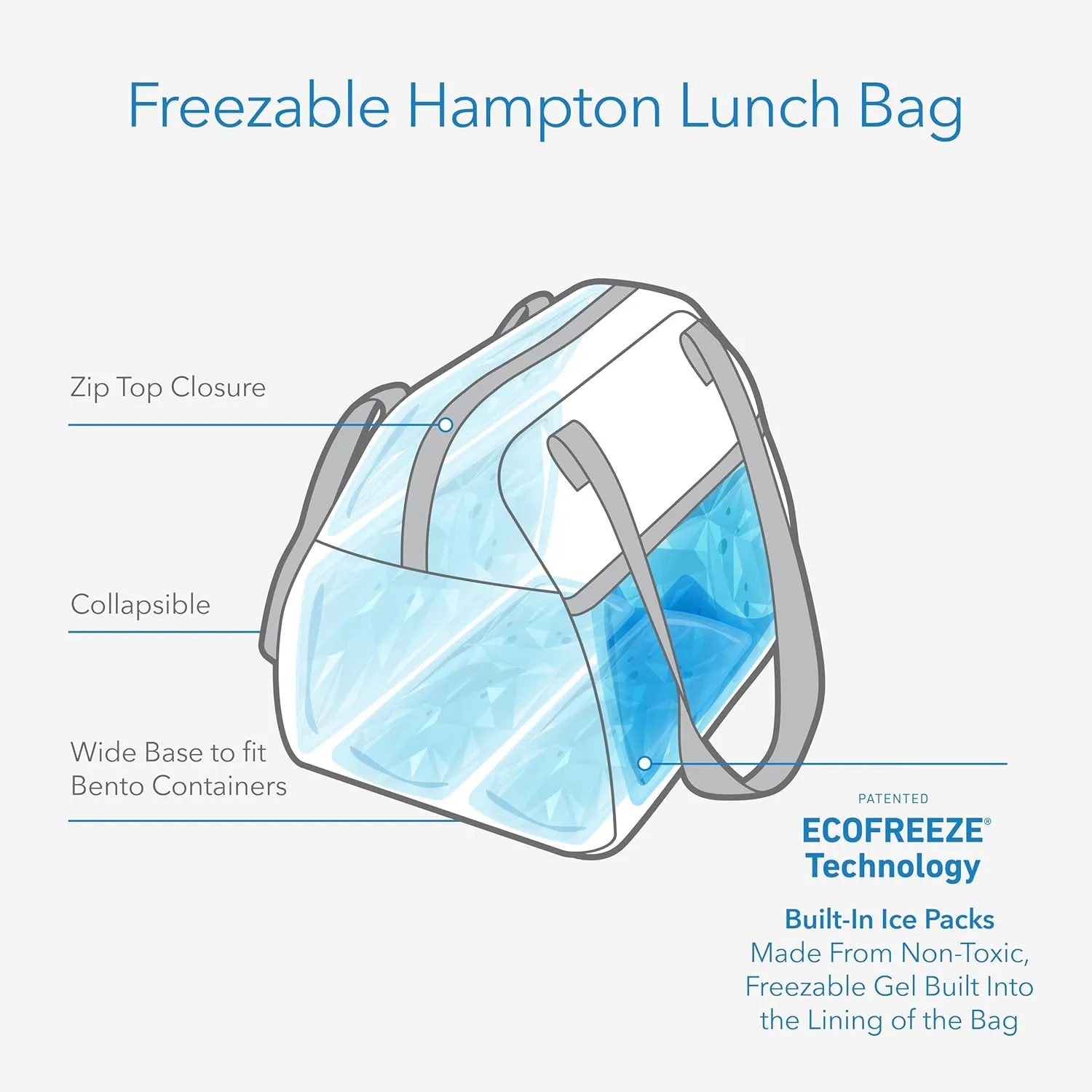PackIt Freezable Hampton Lunch Bag, Desert Arch, Built with EcoFreeze Technology, Collapsible, Reusable, Zip Closure with Front Pocket and Shoulder Straps, Perfect for Tweens and Adults