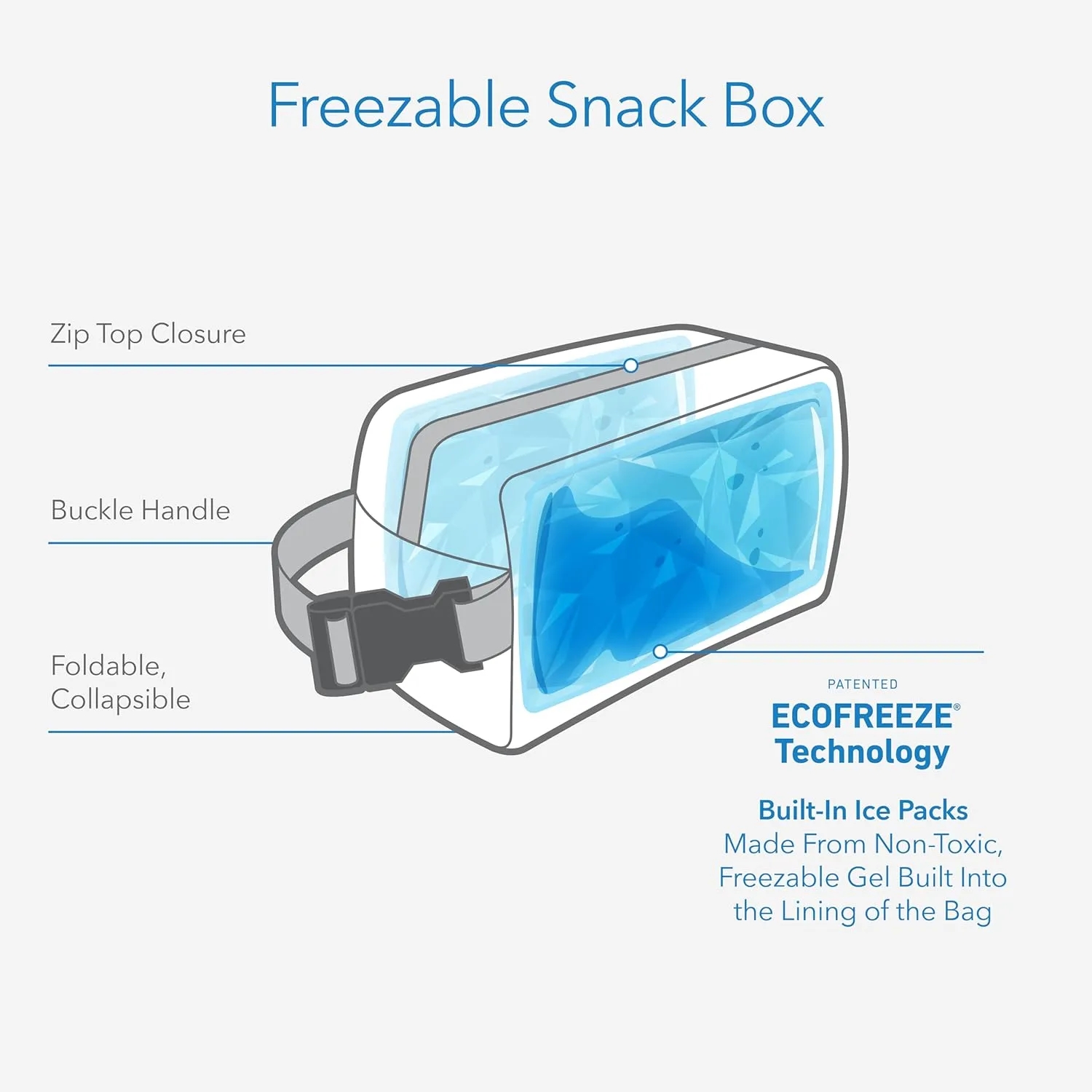 PackIt Freezable Snack Box, Checked Out, Built with ECOFREEZE Technology, Collapsible, Reusable, Zip Closure with Buckle Handle, Designed For Work Snacks, Fresh Snacks On the Go, Adults, and All Ages