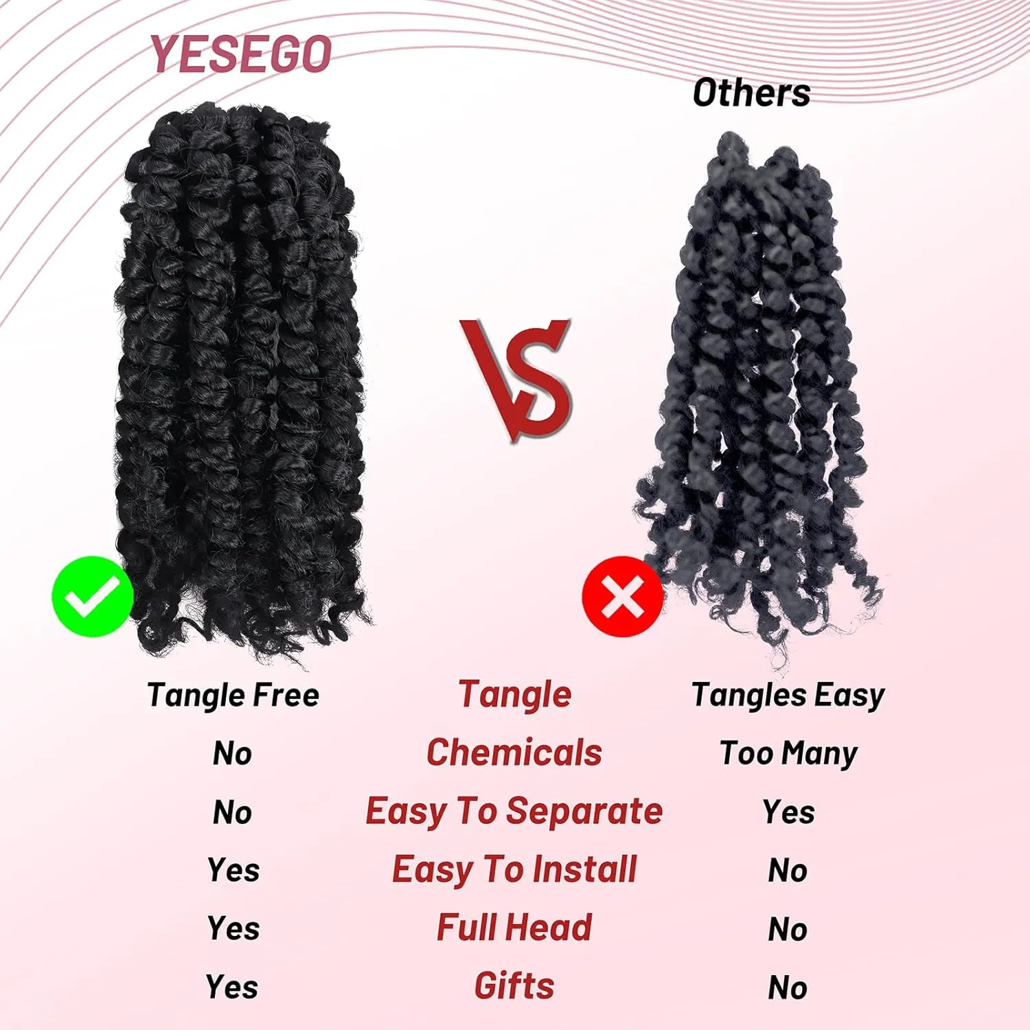 Pre Passion Twist Crochet Hair: Water Wave Pre Looped Crochet Twist Hair 14 Inch Pre Twist Passion Twist Hair 1B/30/27