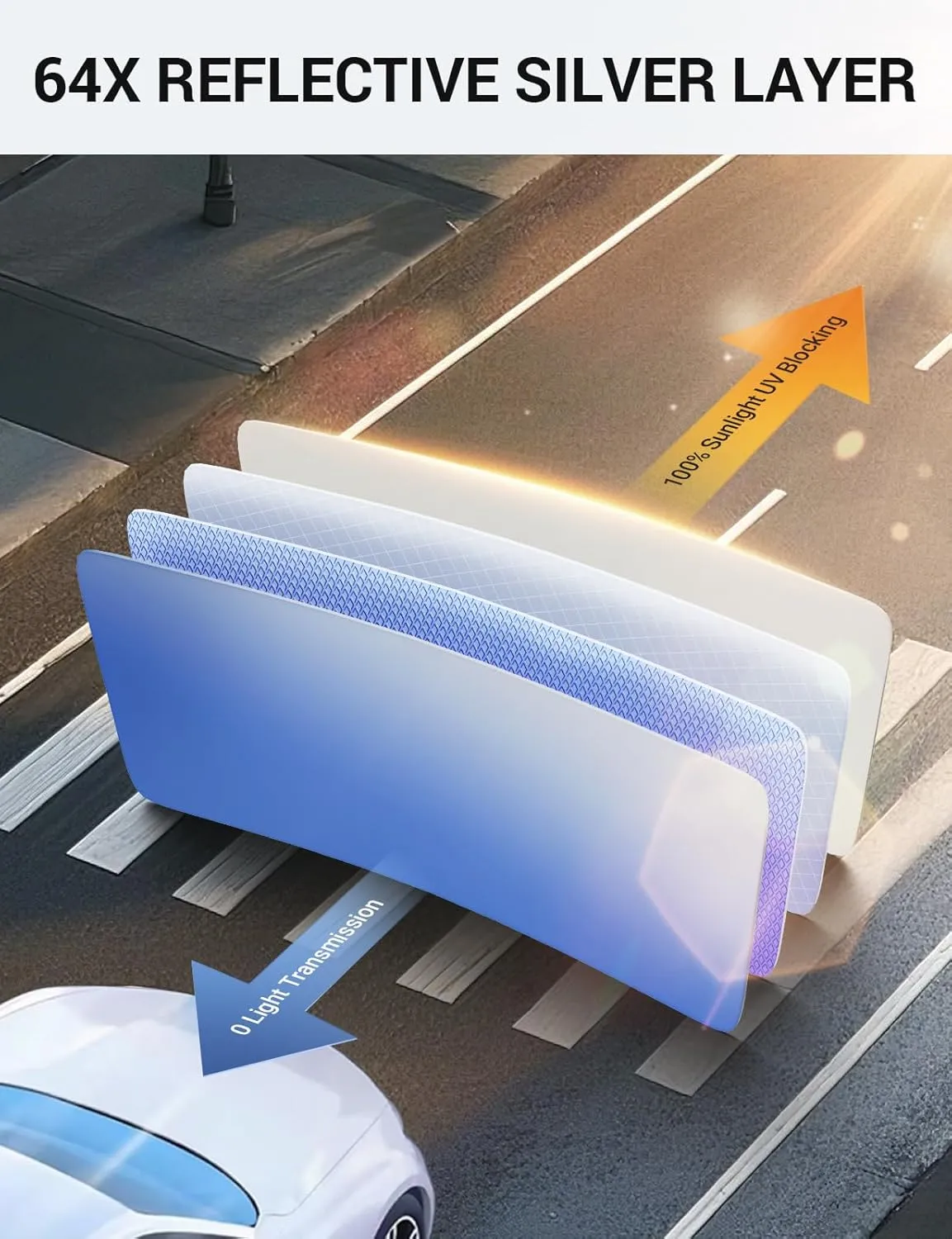Proadsy 2025 Upgrade Windshield Sunshade Custom for 2025 2024 2023 2022 2021 2020 Ford Explorer Reflective Heat Sun UV Protector Foldable Front Window Shade Prime Accessories