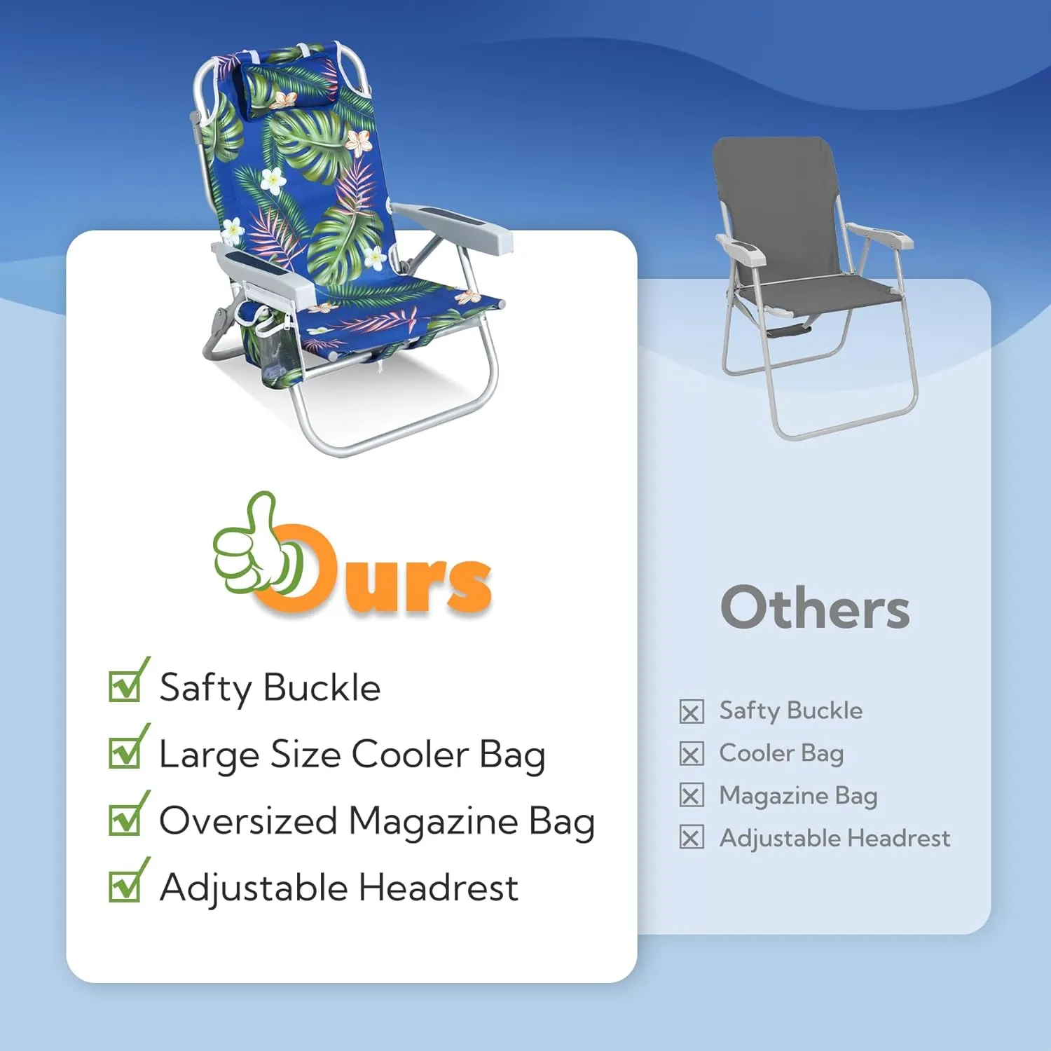 Reclining Low Beach Chairs for Adults with Backpack Straps, Portable Beach Chair with Cup Holder & Large Cooler Storage Bag Support 300LBS, Tropical Palm