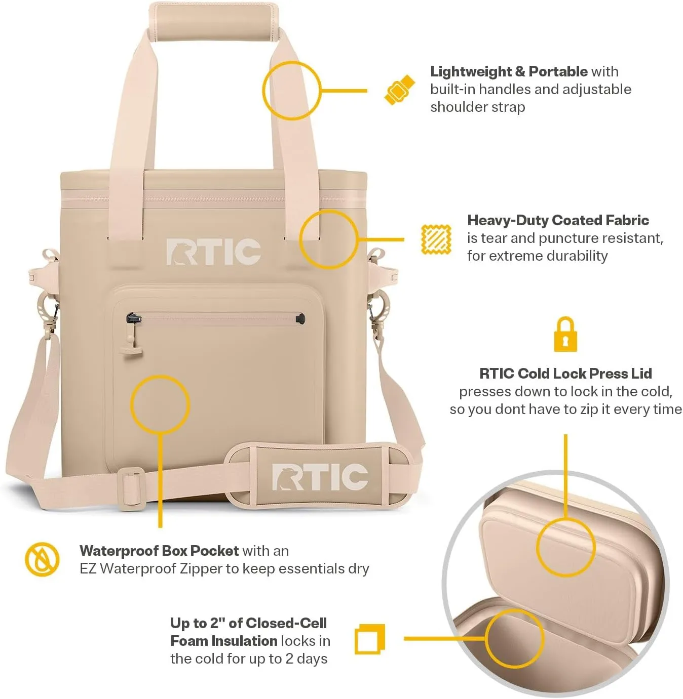 RTIC 20 Can Ultra-Tough Soft Cooler Pro, Insulated, Waterproof, Leak Proof, Portable Floating Bag for Beverage, Drink, Lunch, Outdoor, Beach, Car,Camping, Picnic, Fishing, Boat
