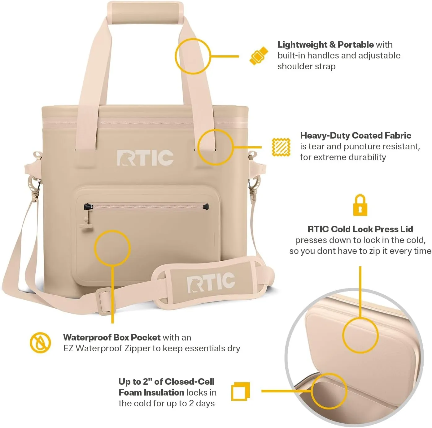 RTIC 30 Can Ultra-Tough Soft Cooler Pro, Insulated, Waterproof, Leak Proof, Portable Floating Bag for Beverage, Drink, Lunch, Outdoor, Beach, Car,Camping, Picnic, Fishing, Boat