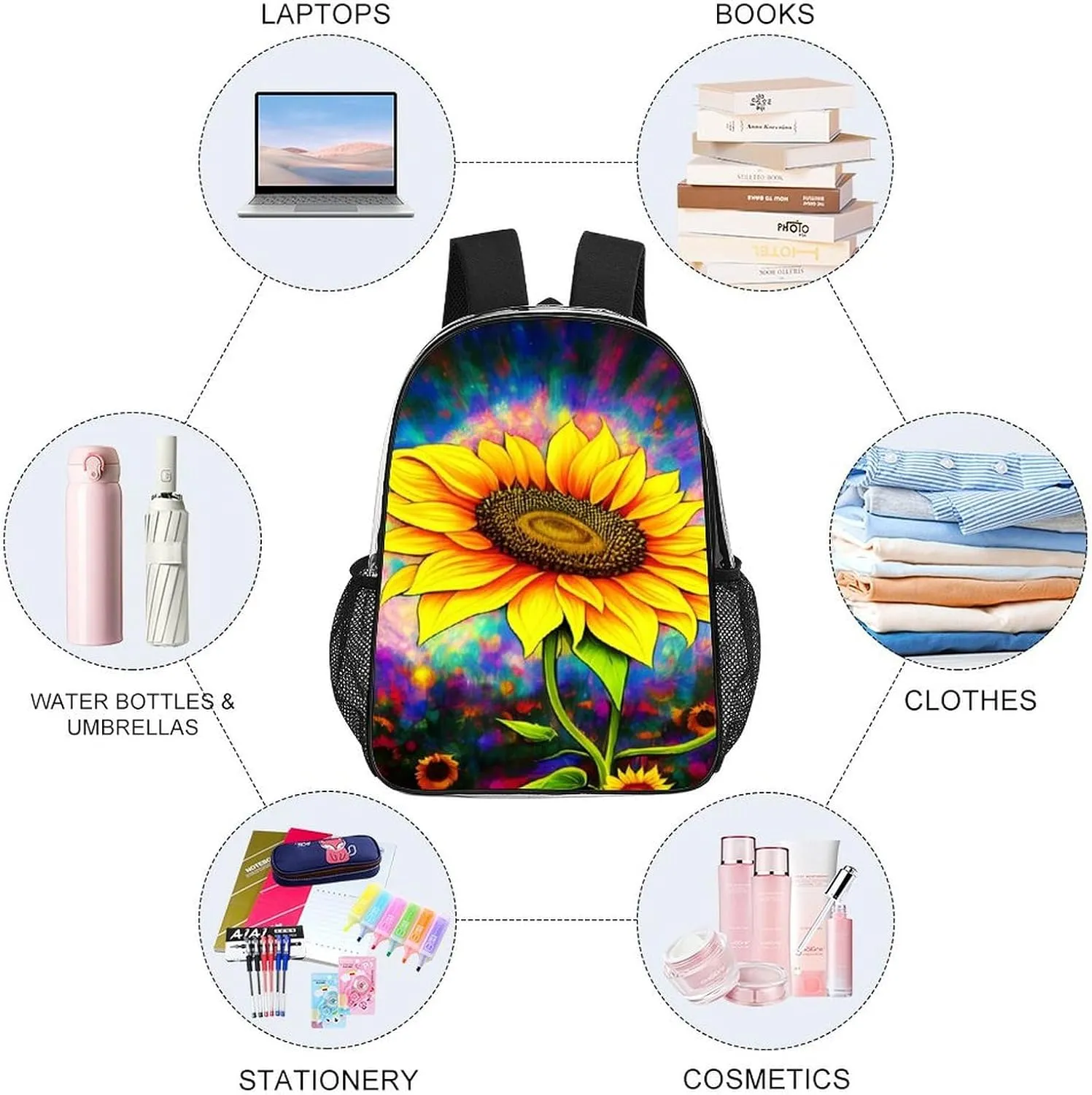Rucksack Multipurpose Anti-Theft Big Capacity Shoulder Bag - Psychedelic Sunflower Art Travel Hiking & Camping Rucksack Transparent Bag