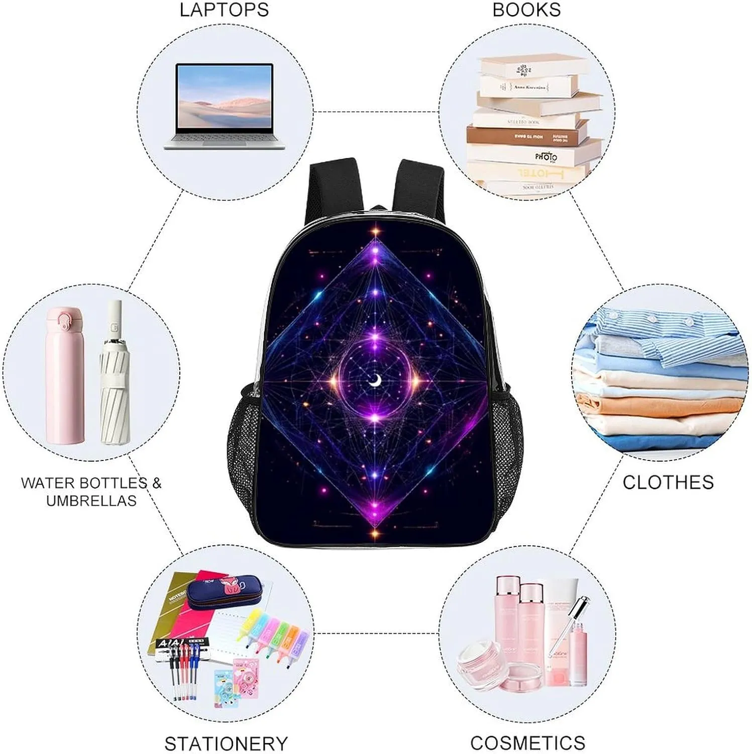 Rucksack Multipurpose Anti-Theft Big Capacity Shoulder Bag - Sacred Geometry Symbols Sun Moon Trippy Purple Travel Hiking & Camping Rucksack Transparent Bag